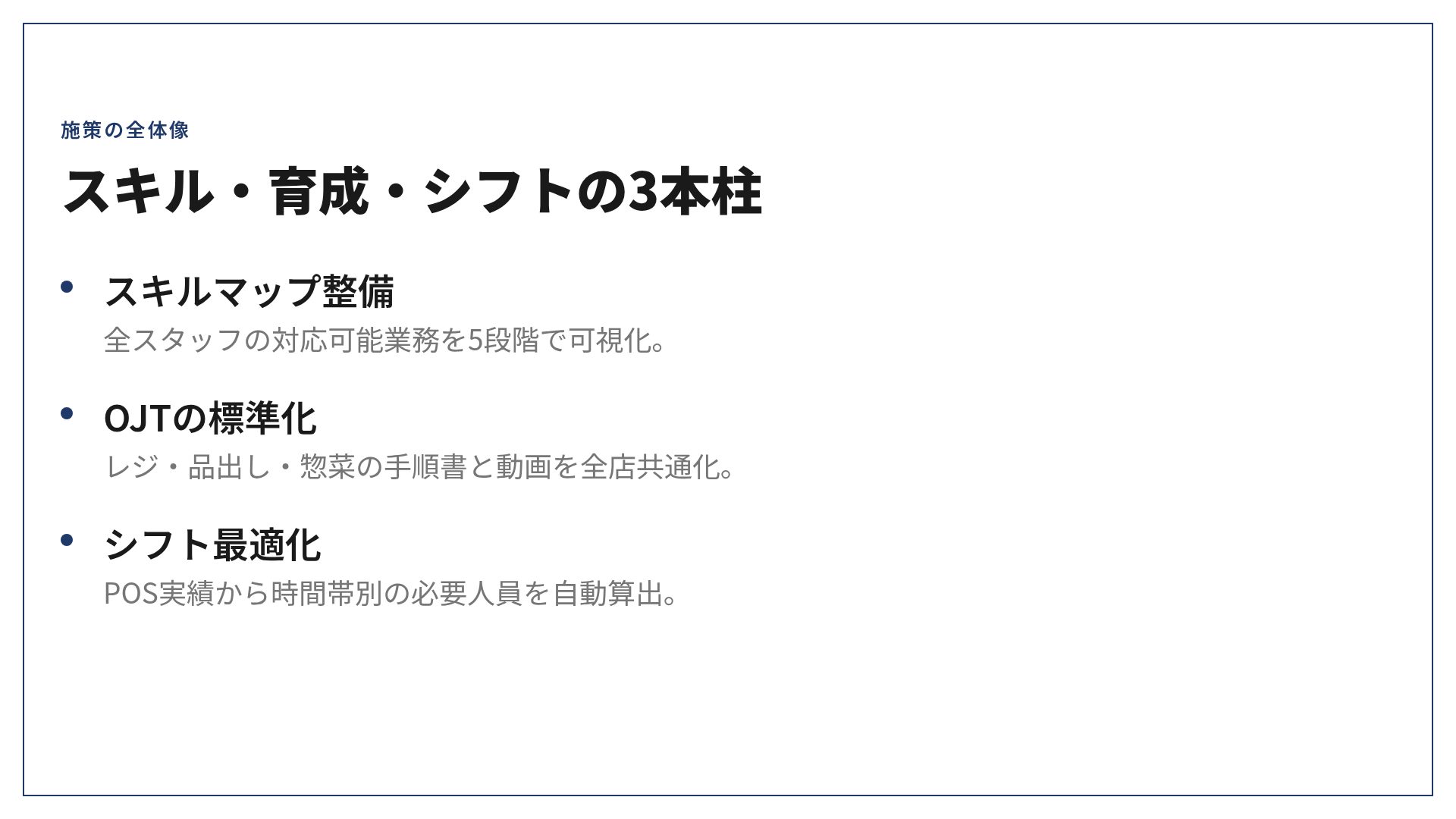 ポンチ絵シート スライド 5