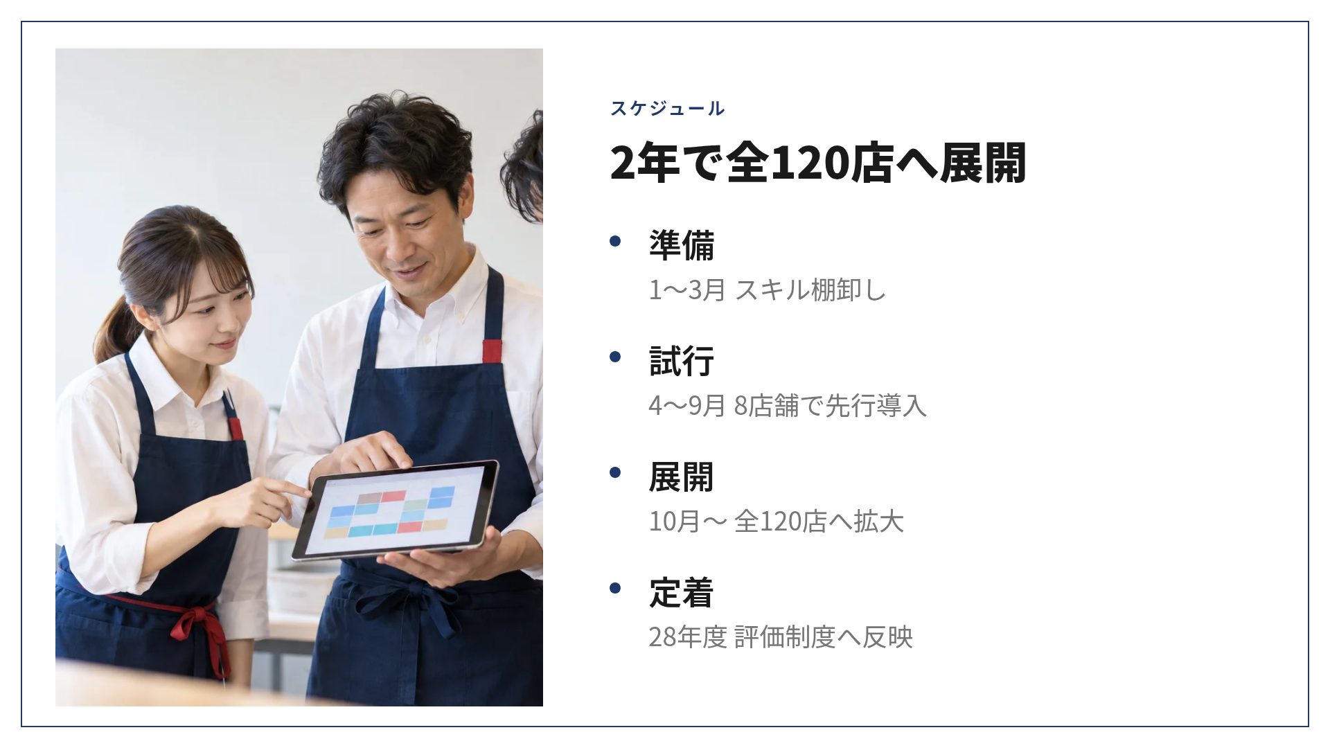 ポンチ絵シート スライド 6