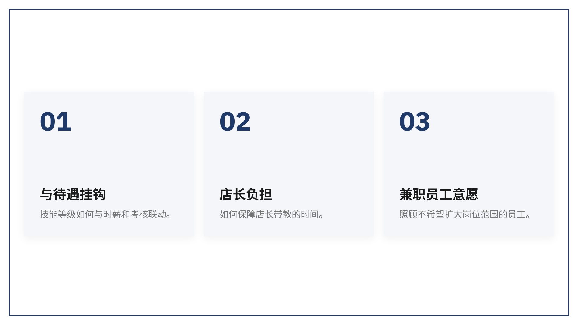 概要图 第 17 页