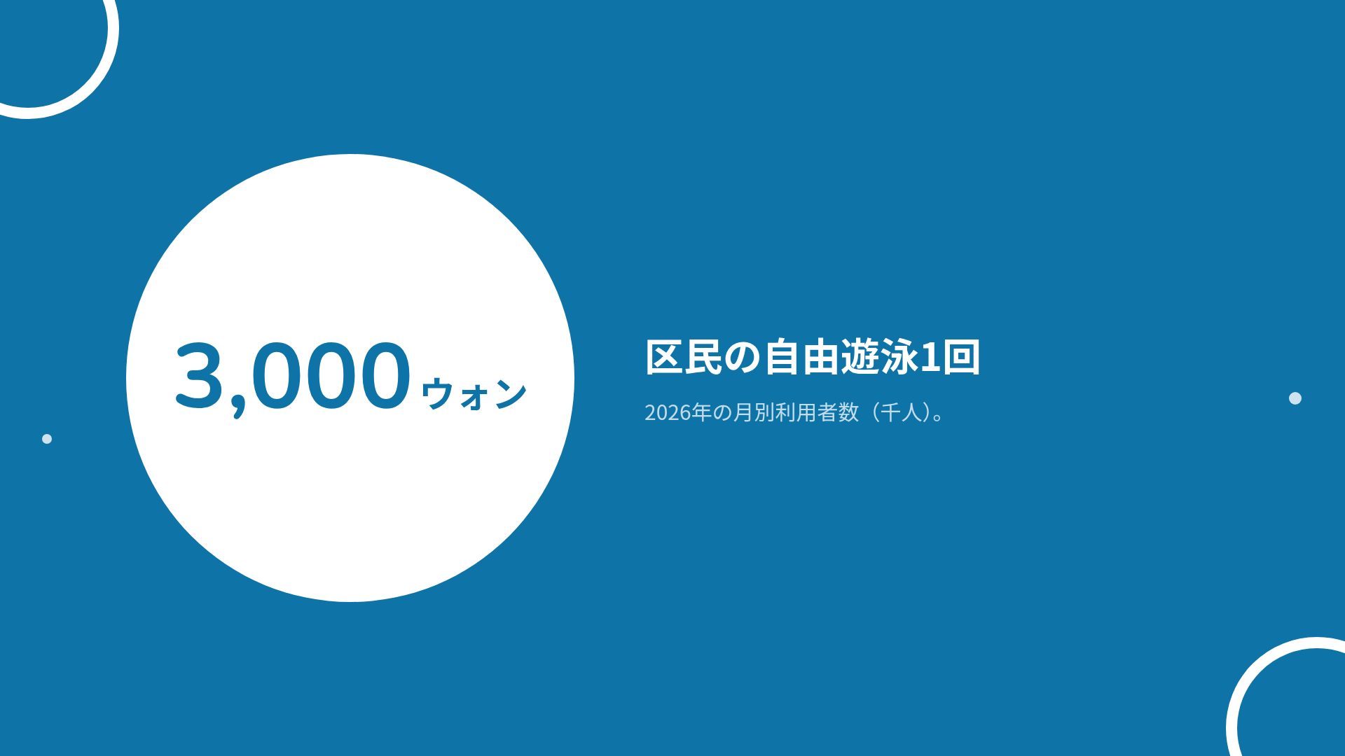 プールドゥードル スライド 10