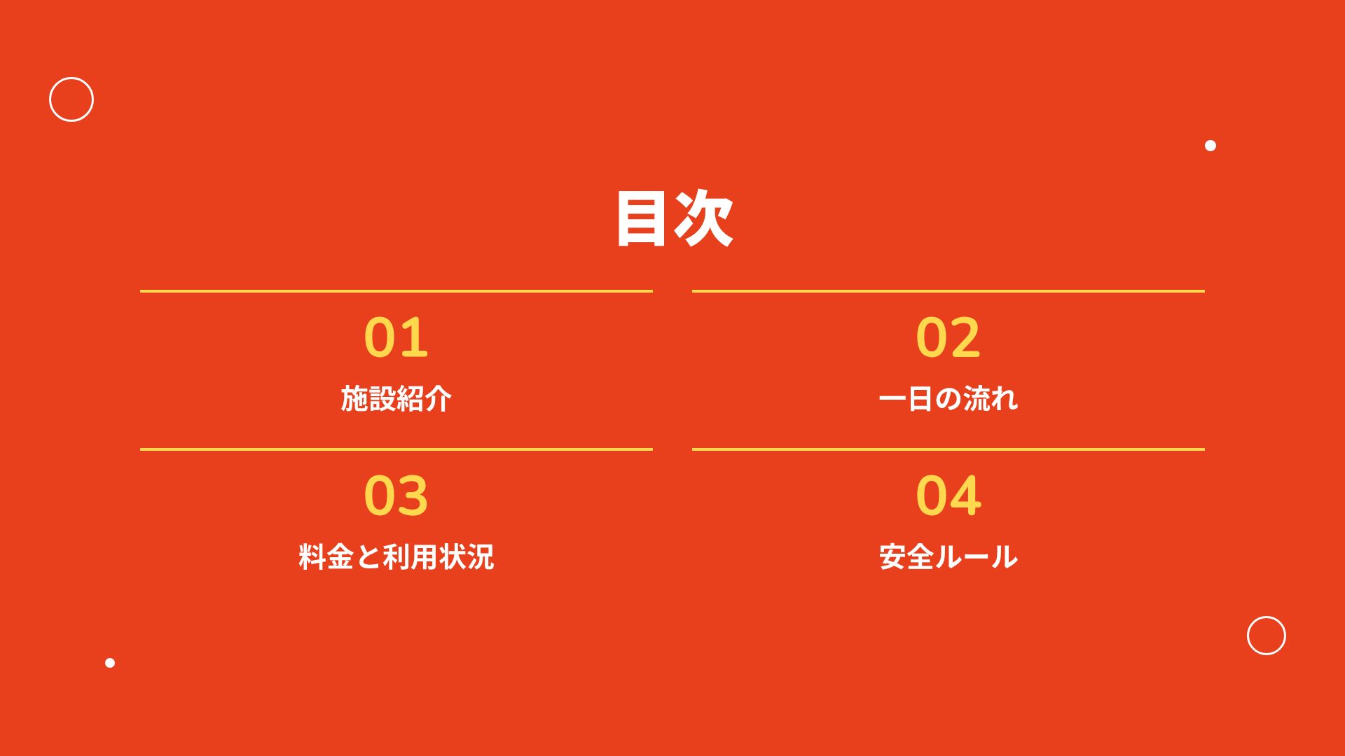 プールドゥードル スライド 3