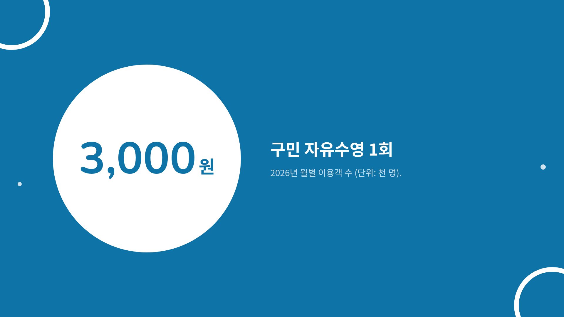 풀 두들 10번째 슬라이드