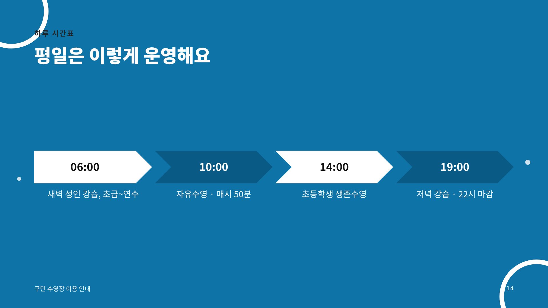 풀 두들 12번째 슬라이드