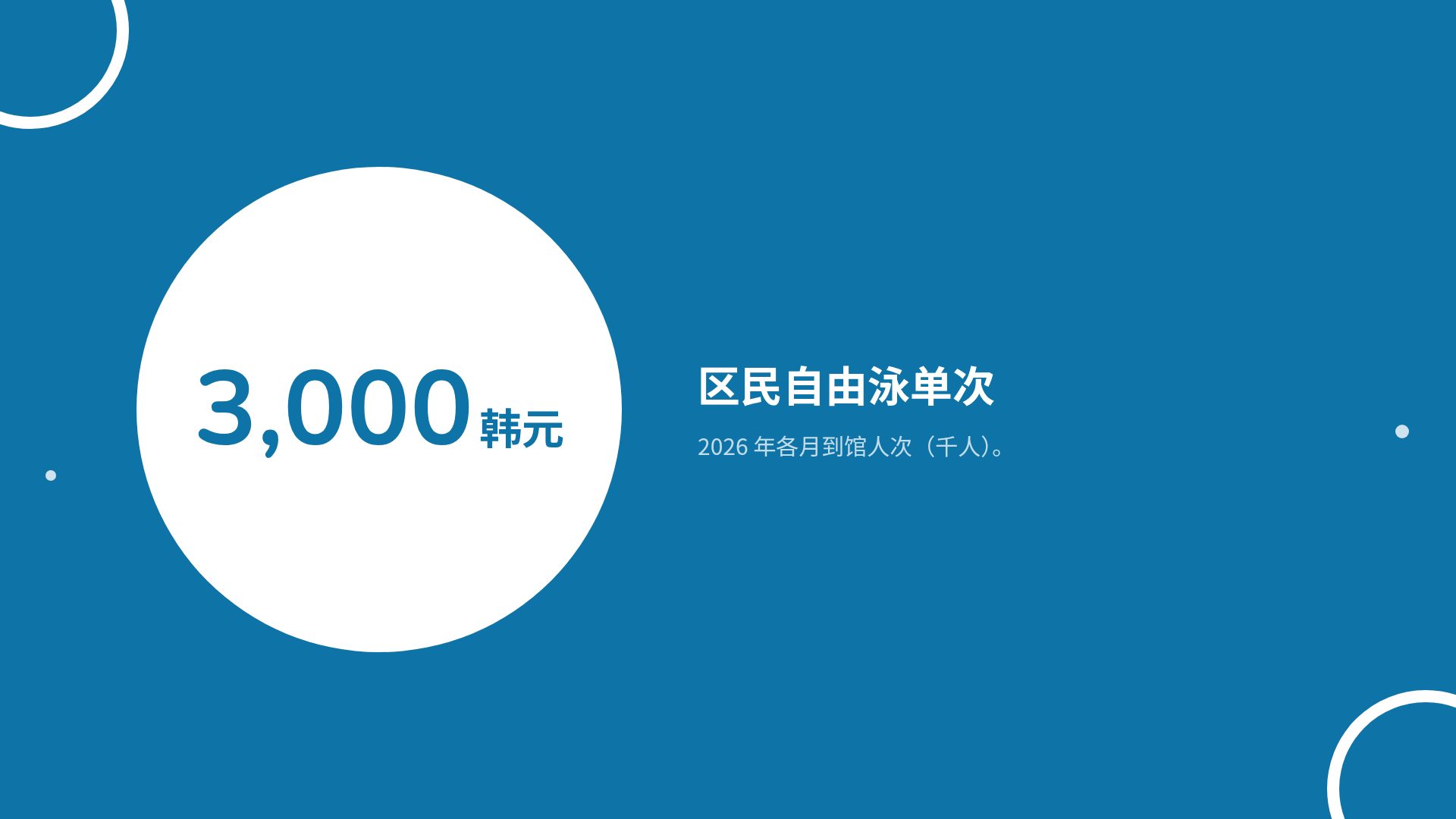 泳池涂鸦 第 10 页