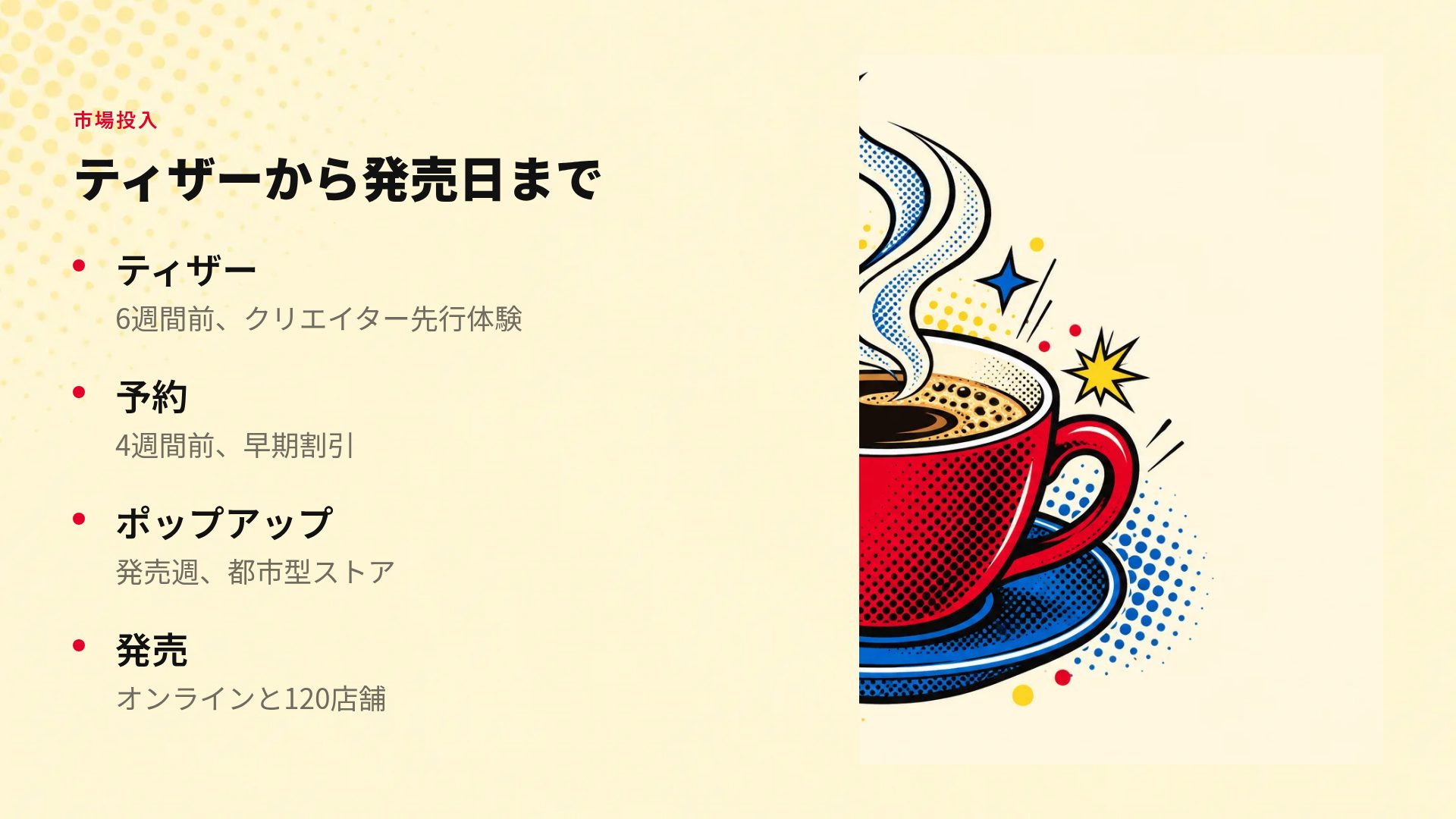 ポップドット スライド 6