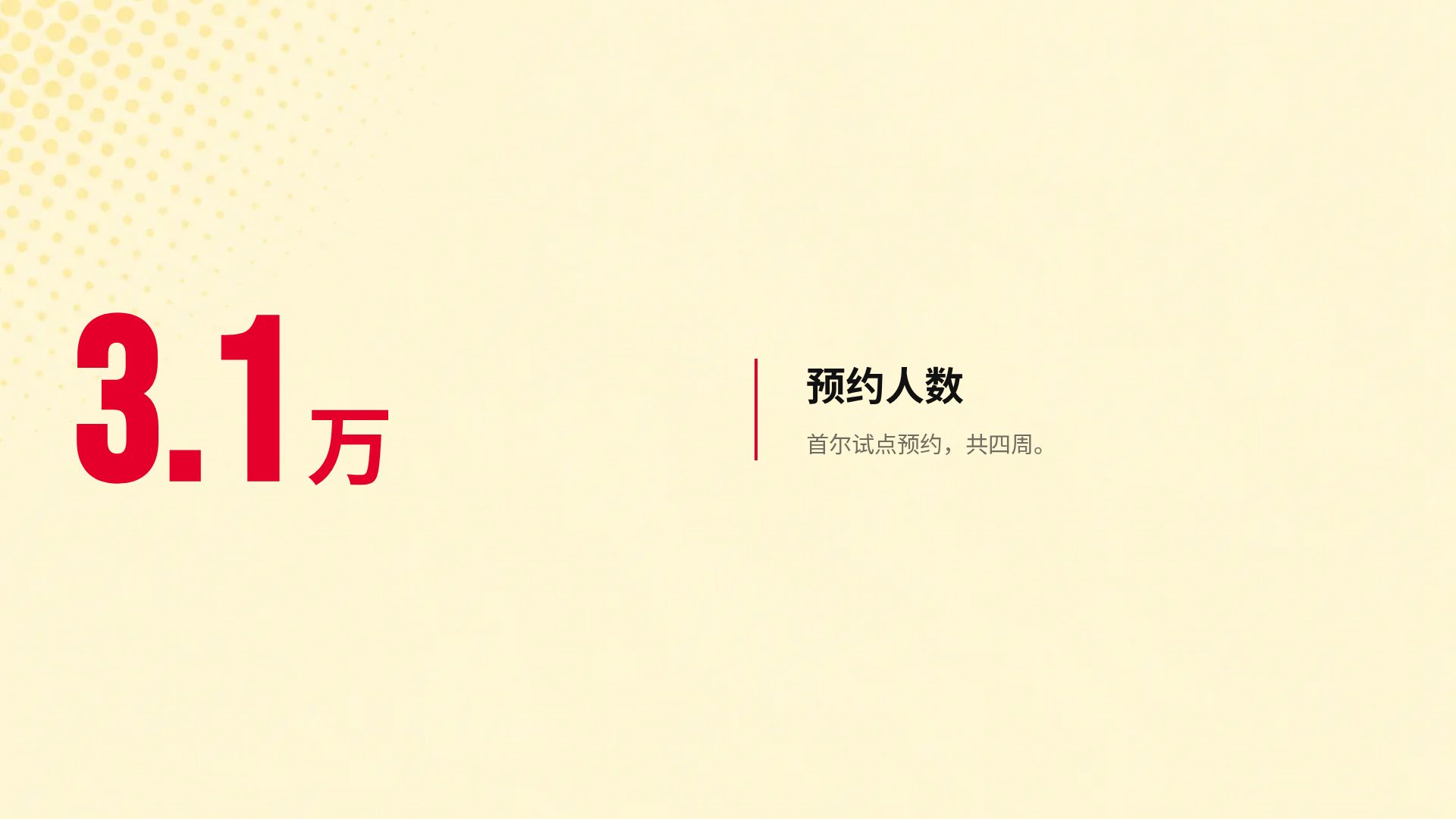 波普网点 第 10 页
