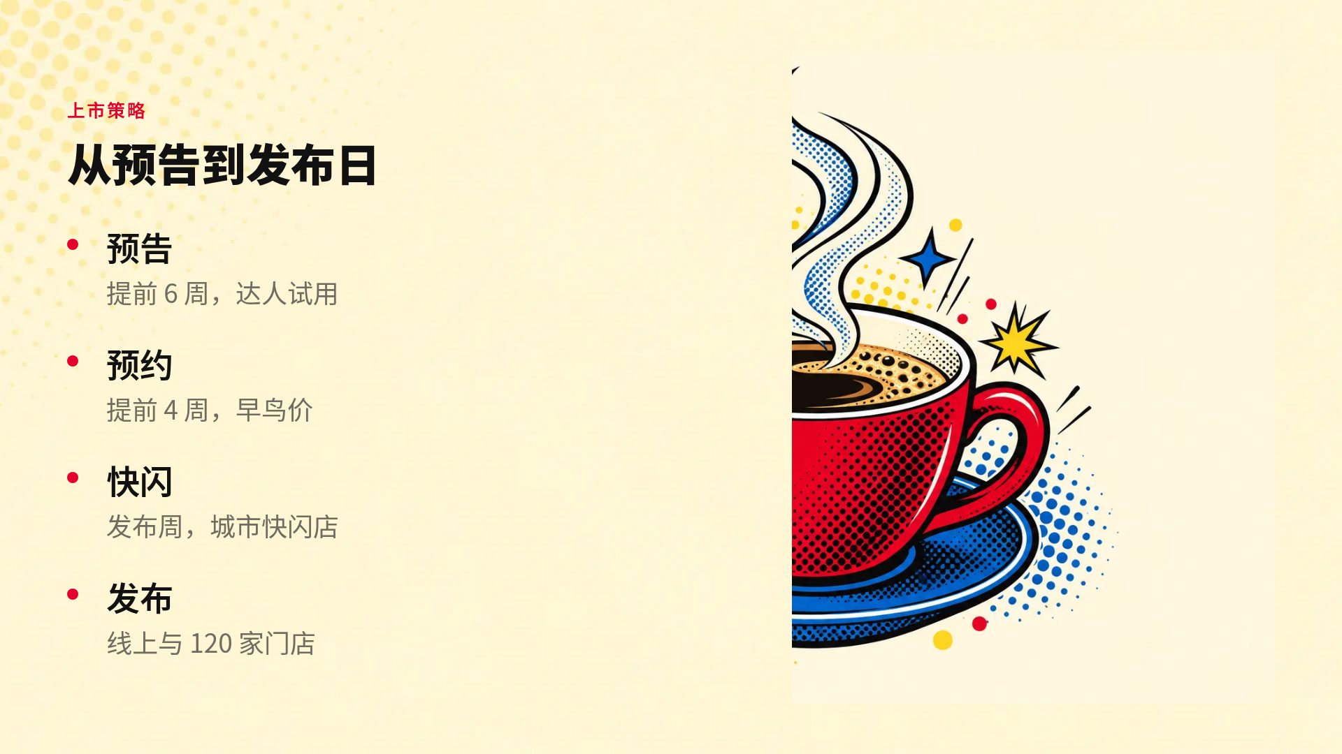 波普网点 第 6 页
