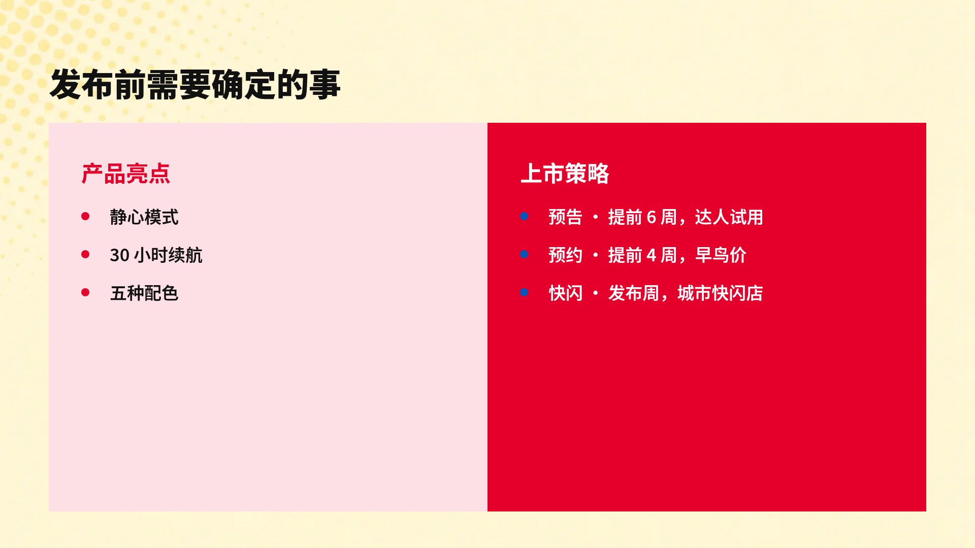 波普网点 第 8 页