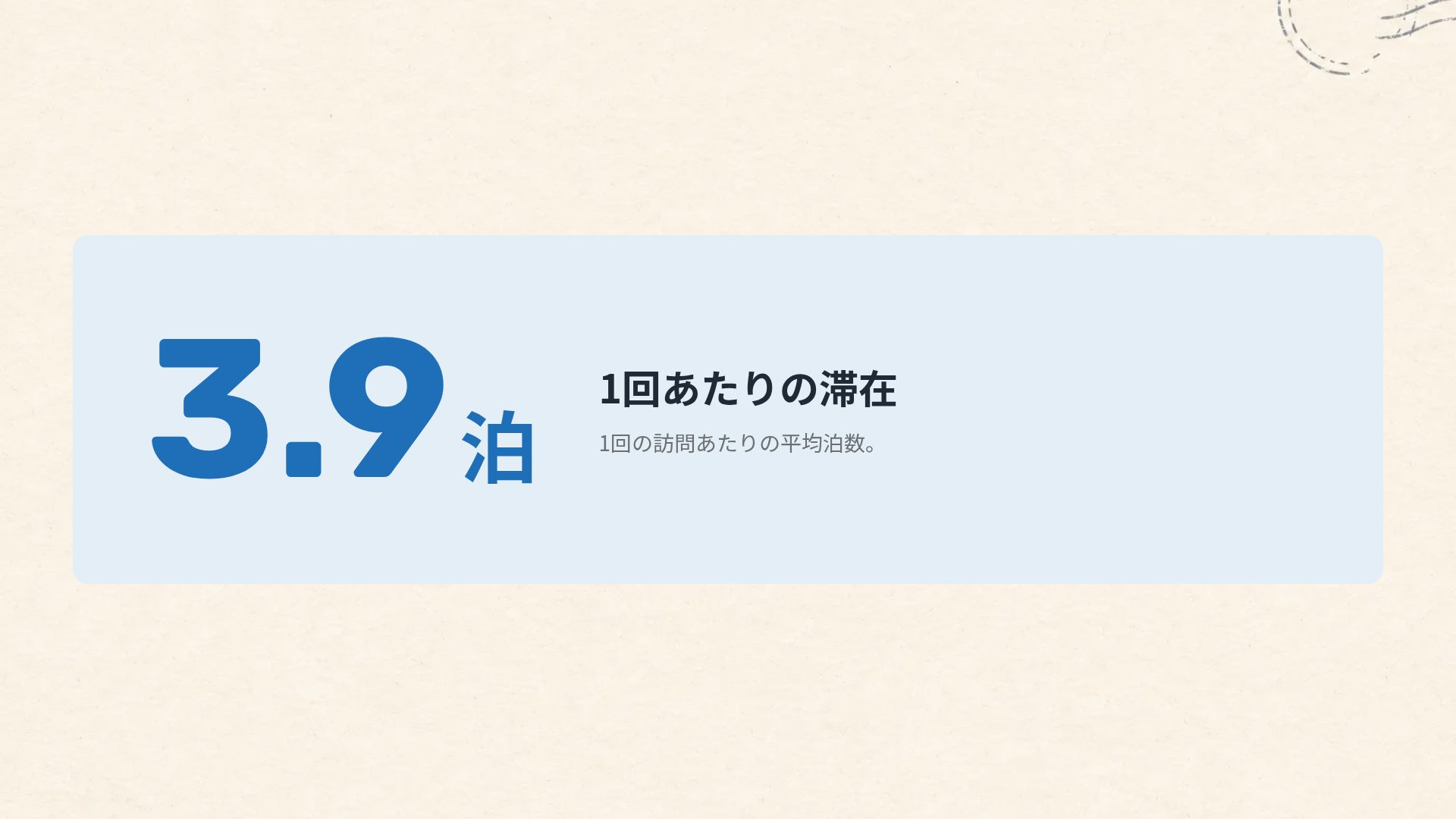ポストカード スライド 10