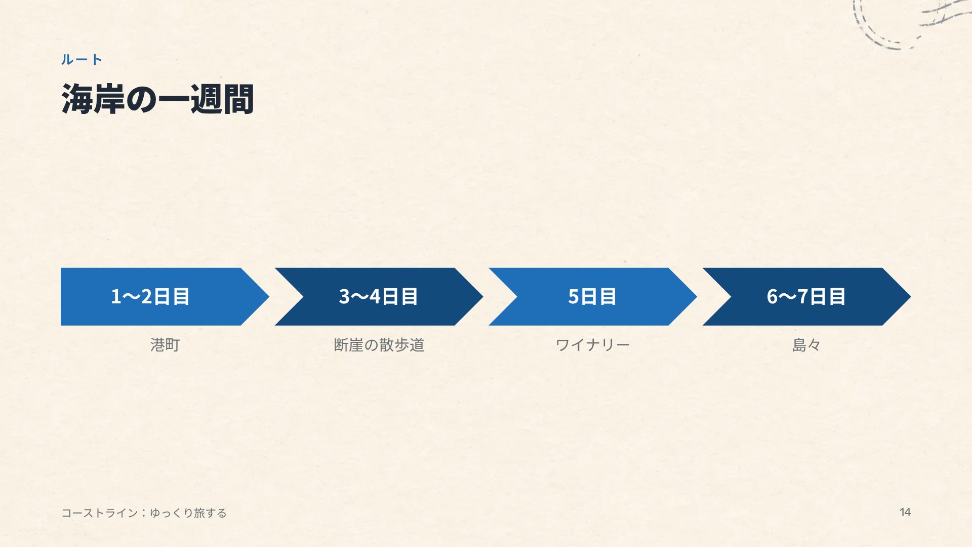 ポストカード スライド 12