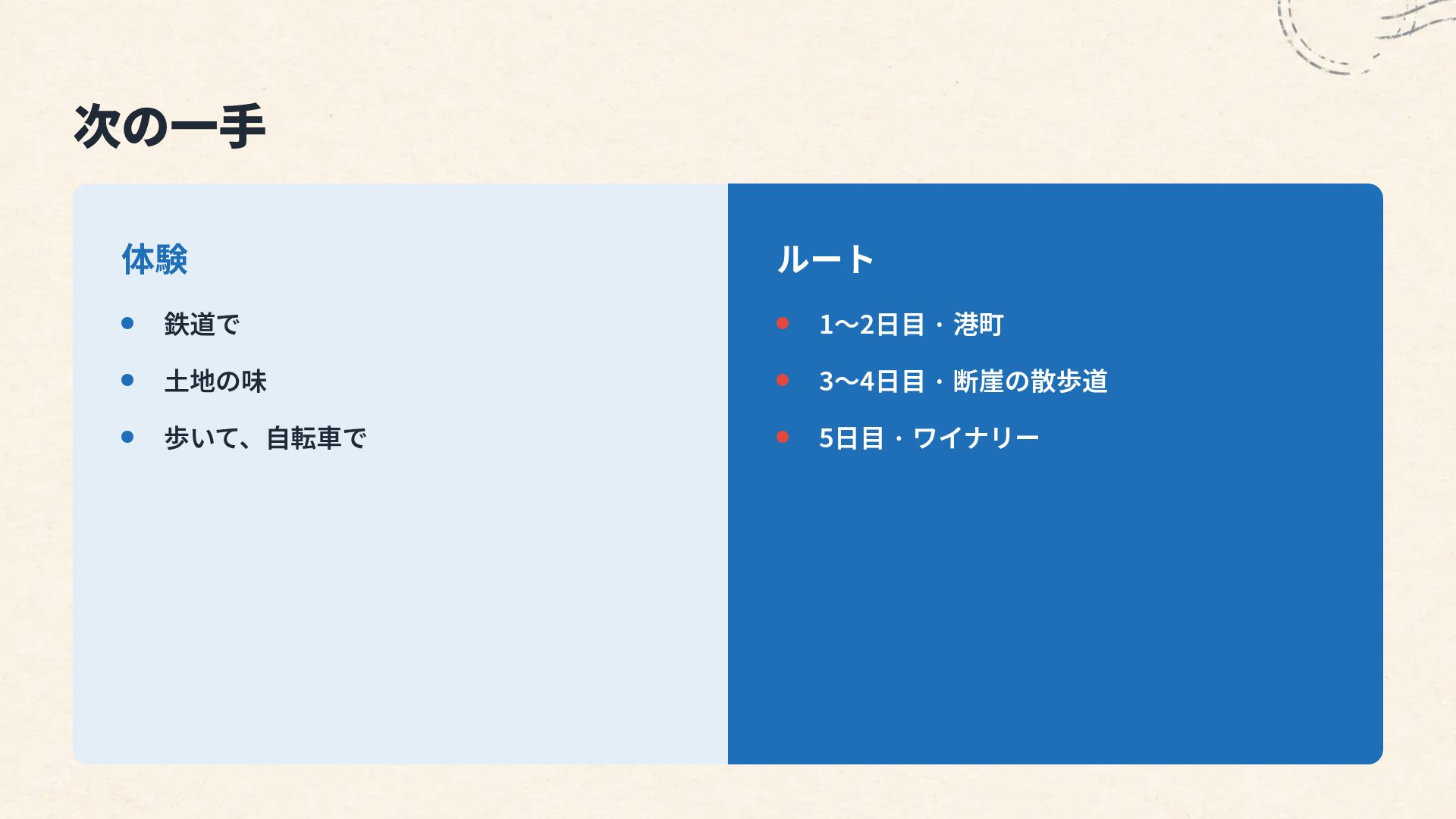 ポストカード スライド 8