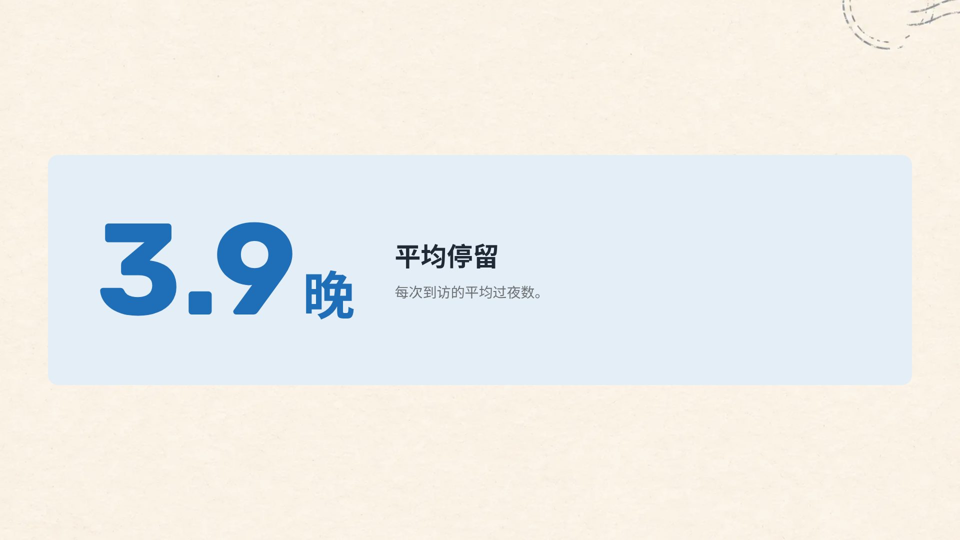 明信片 第 10 页