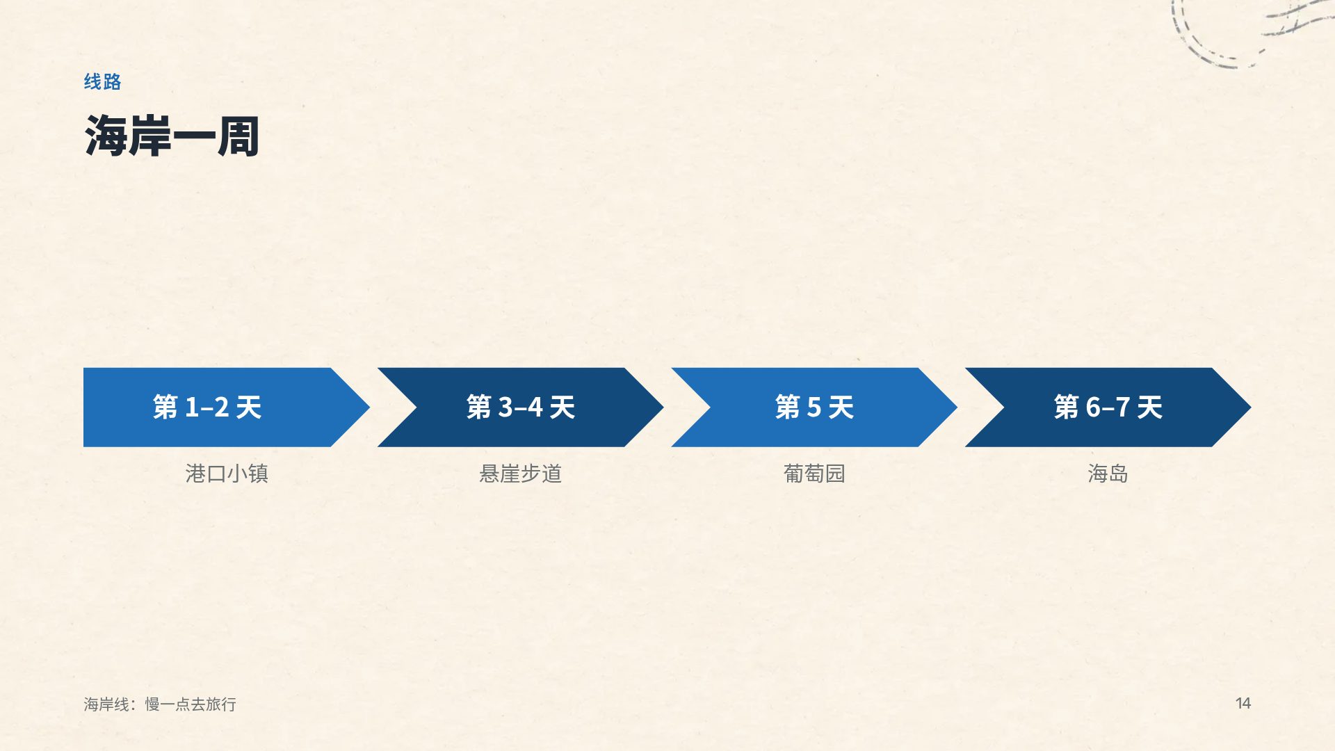 明信片 第 12 页