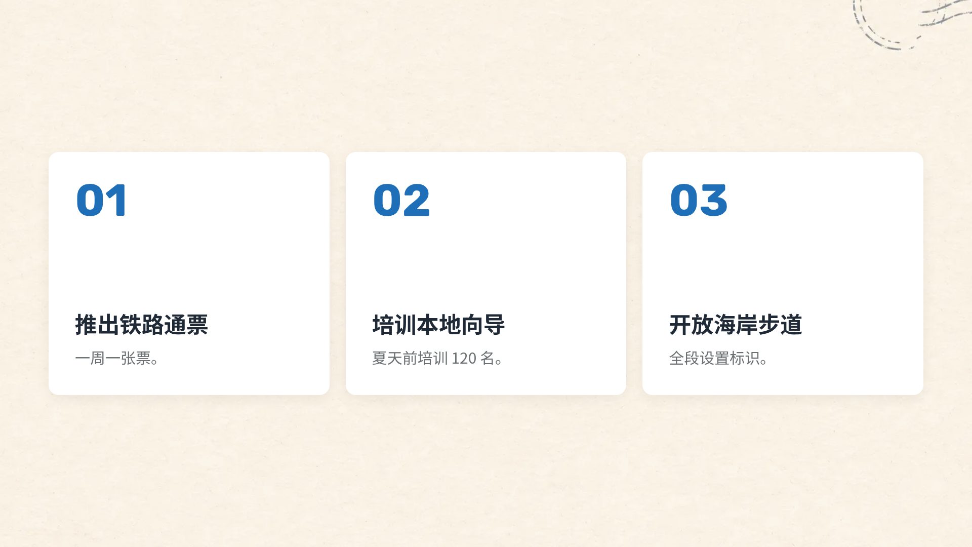 明信片 第 17 页