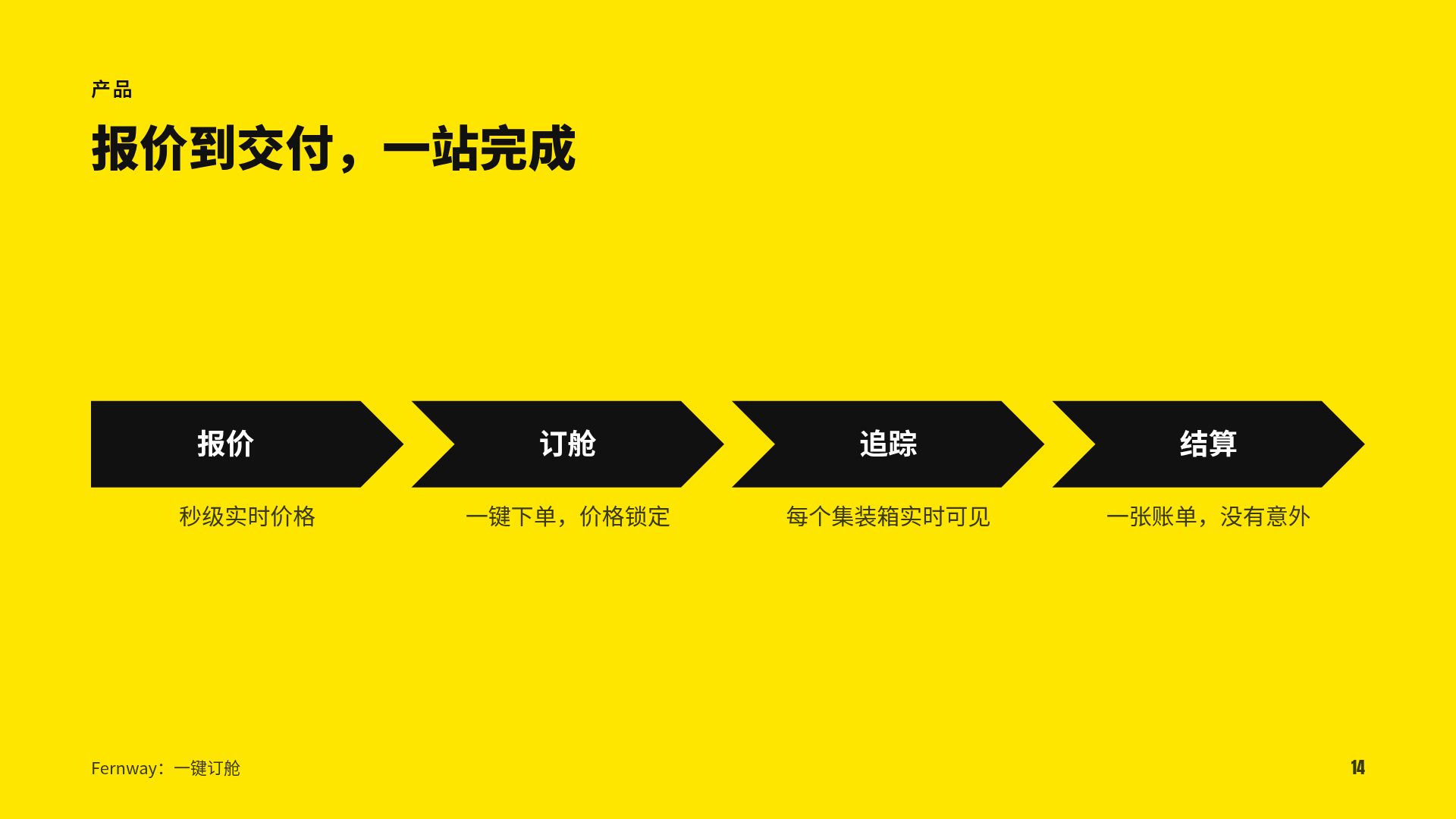 大字报 第 12 页