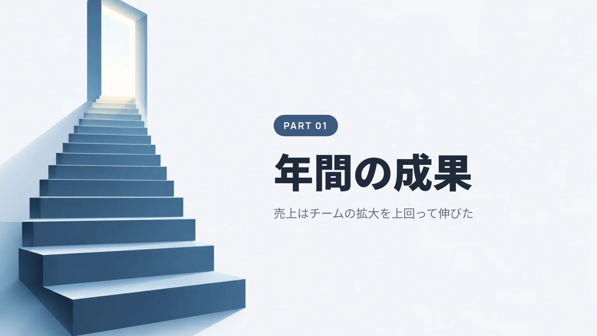昇格レビュー スライド 4