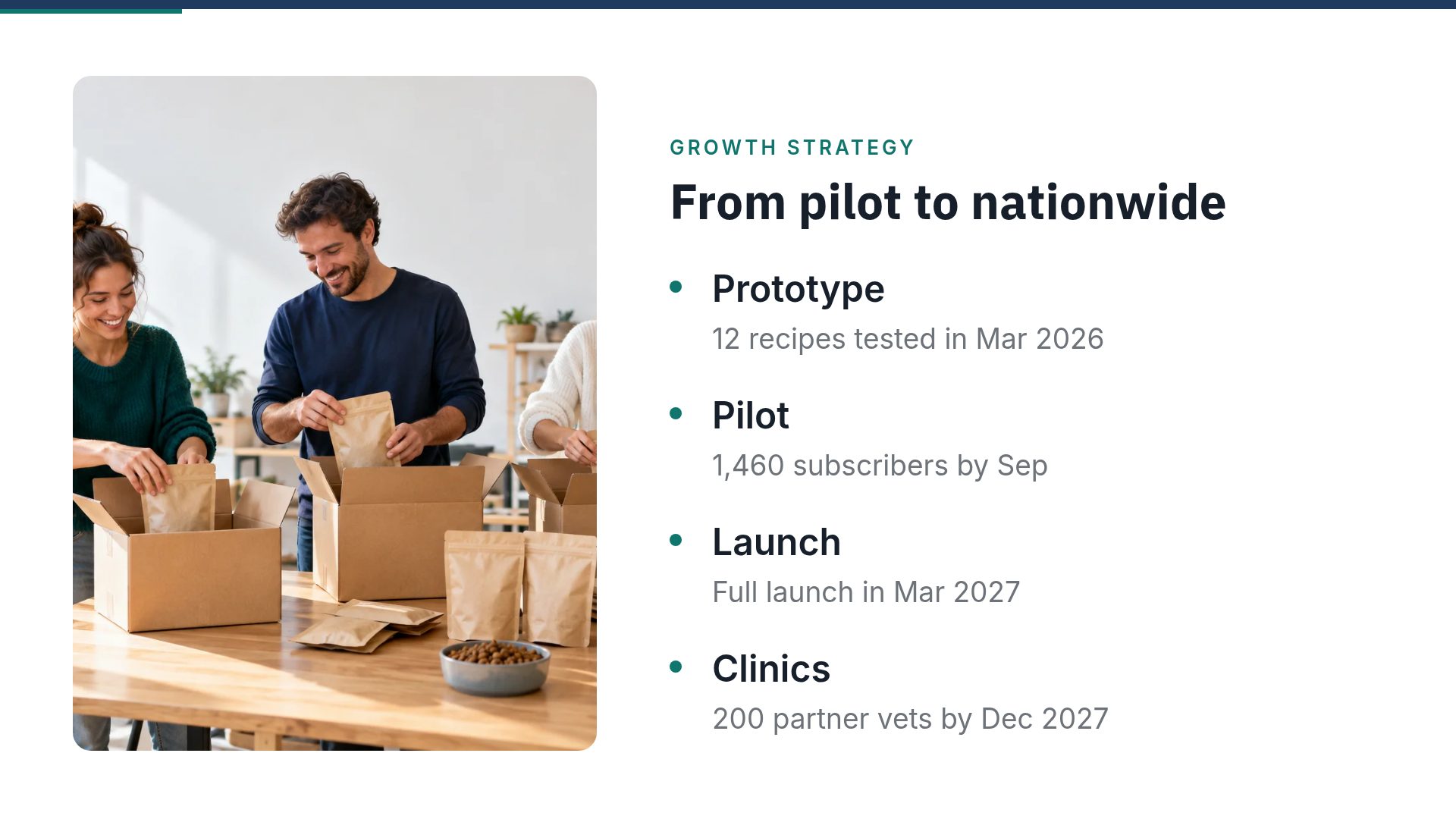 PSST Plan slide 6