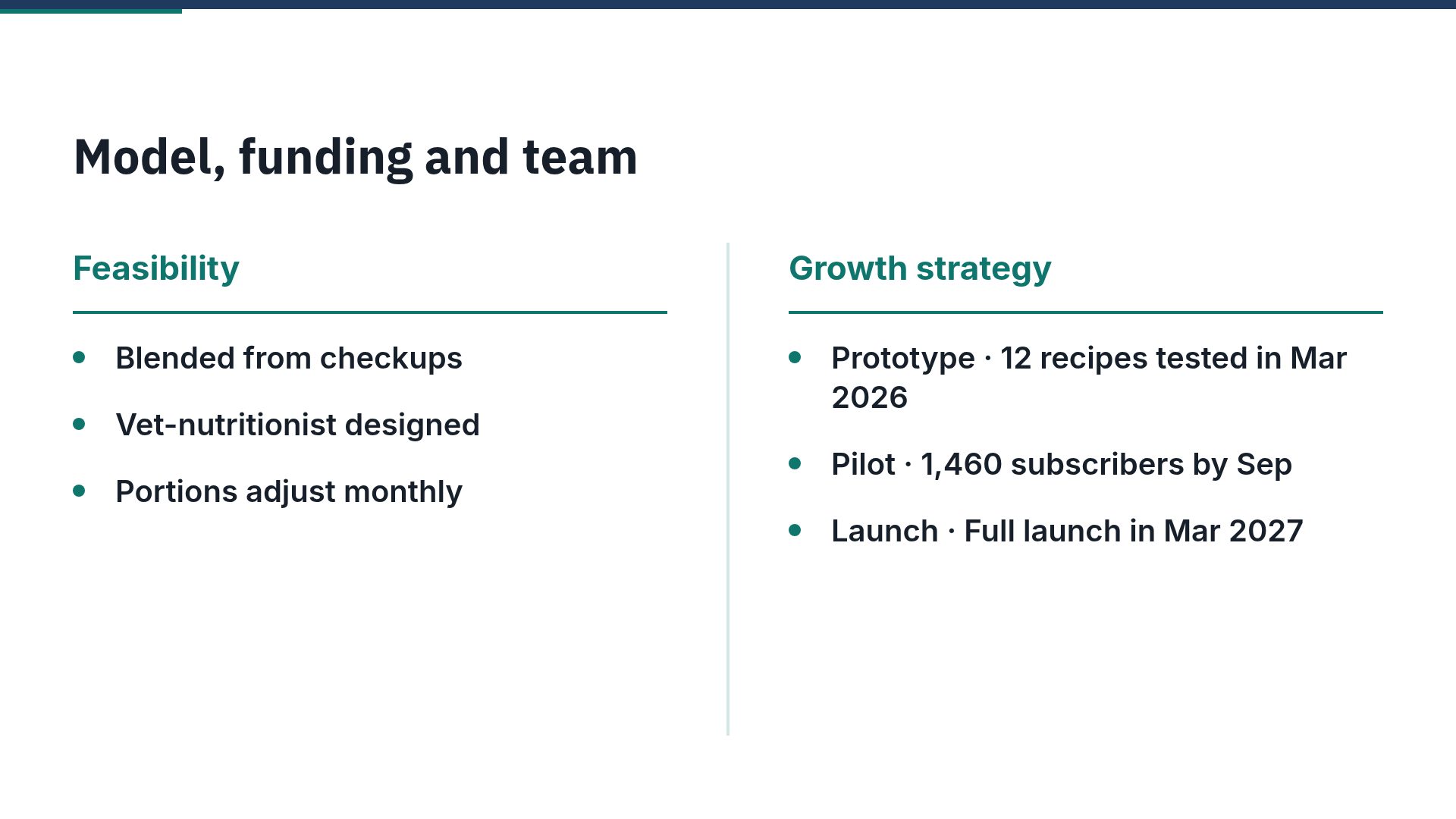 PSST Plan slide 8