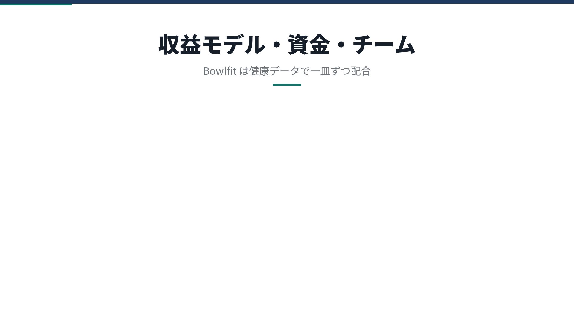 PSSTプラン スライド 15