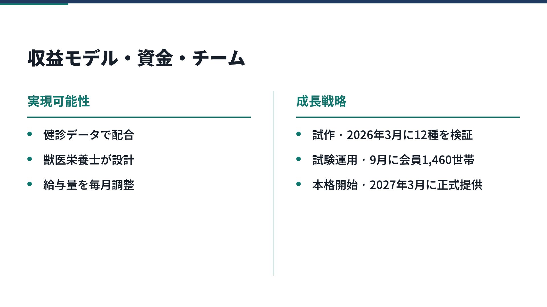PSSTプラン スライド 8