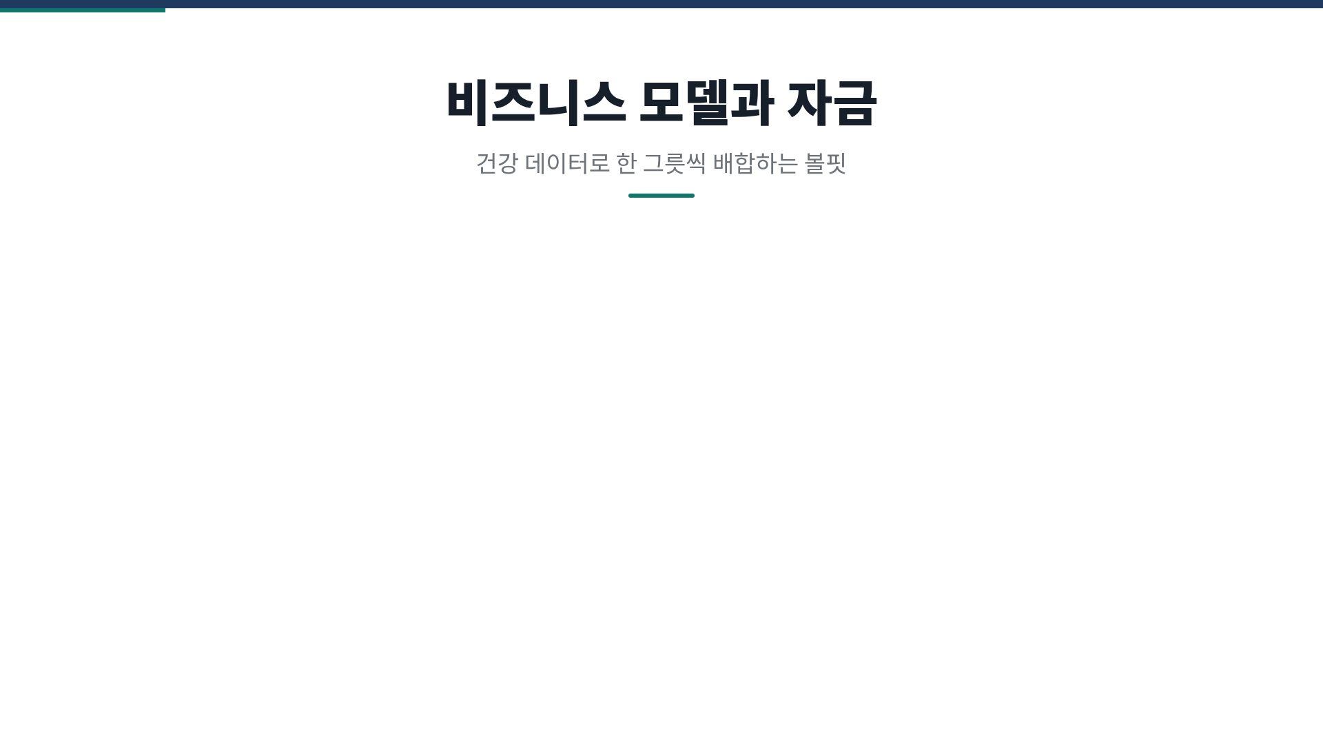 PSST 사업계획서 15번째 슬라이드