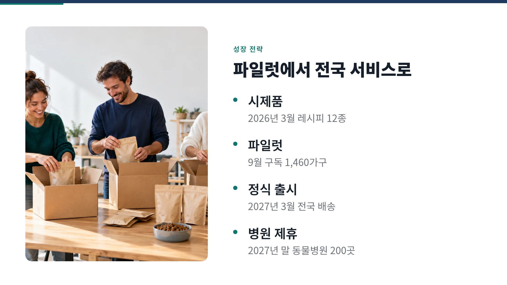 PSST 사업계획서 6번째 슬라이드