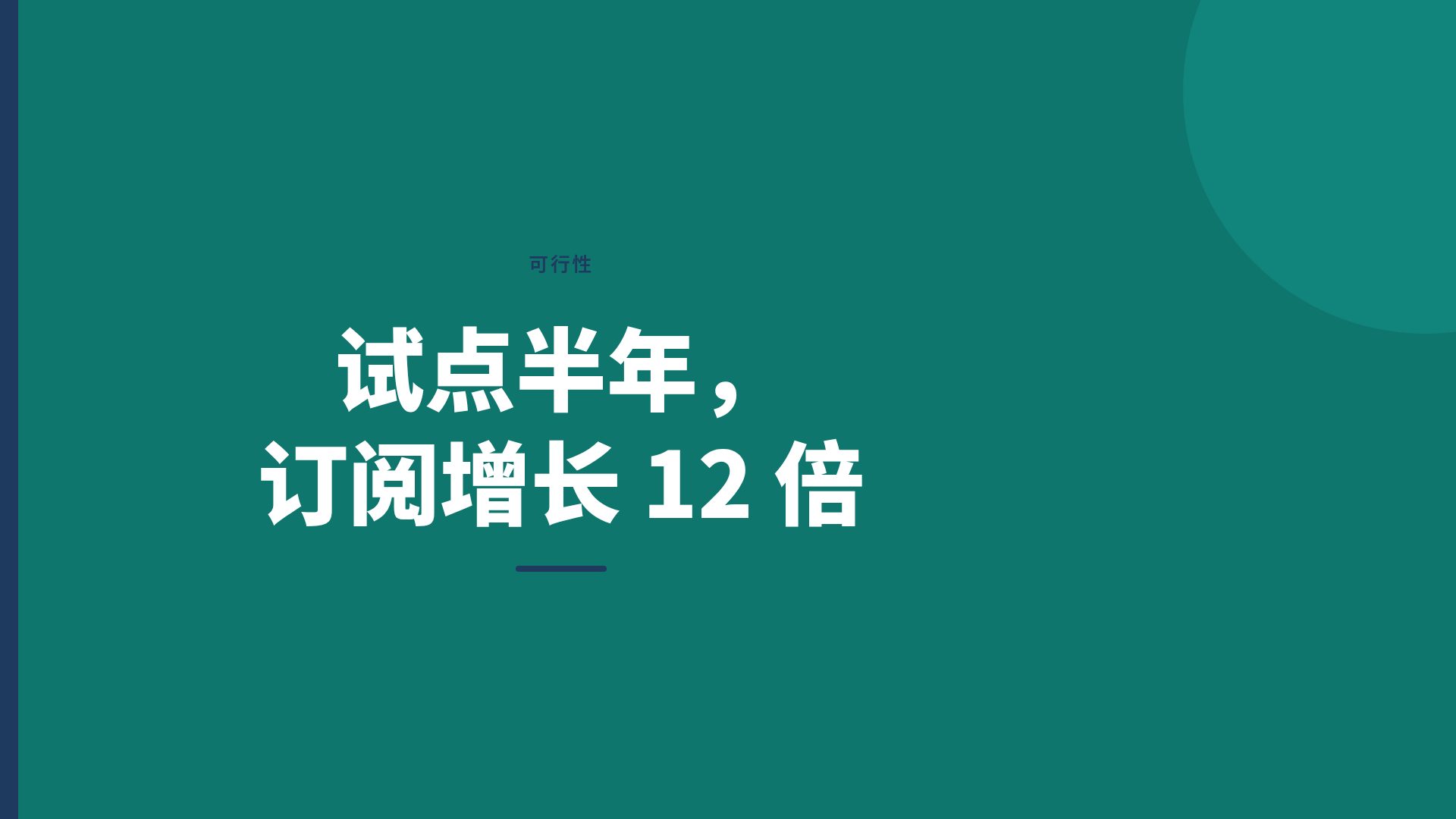 创业计划书 第 9 页