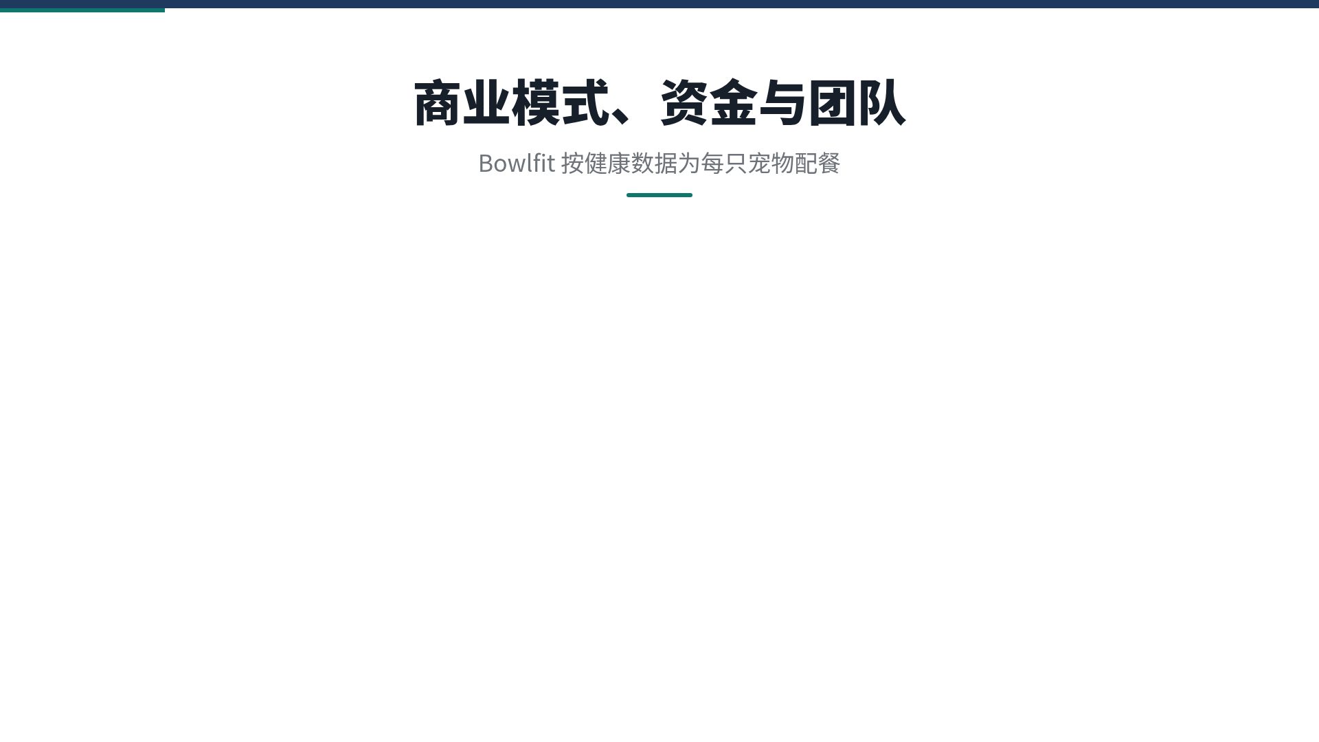 创业计划书 第 15 页