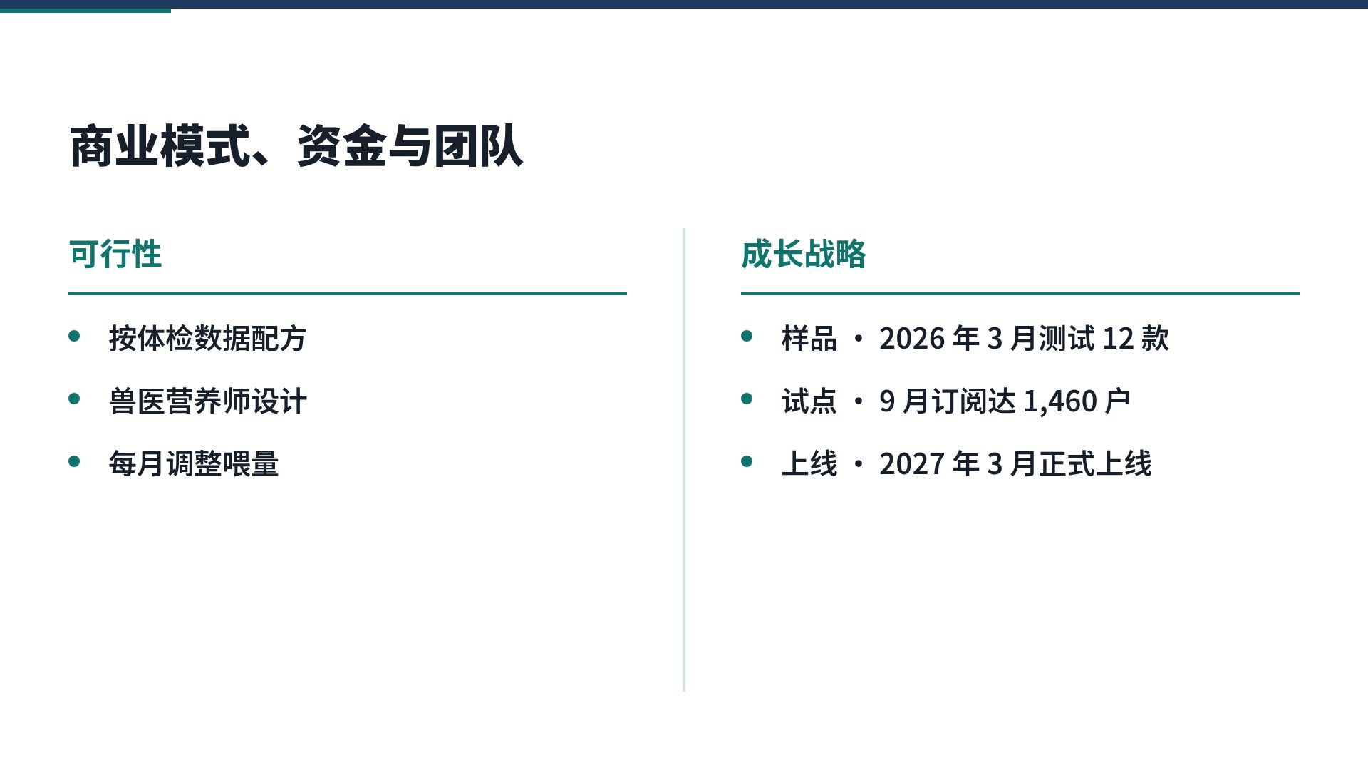 创业计划书 第 8 页