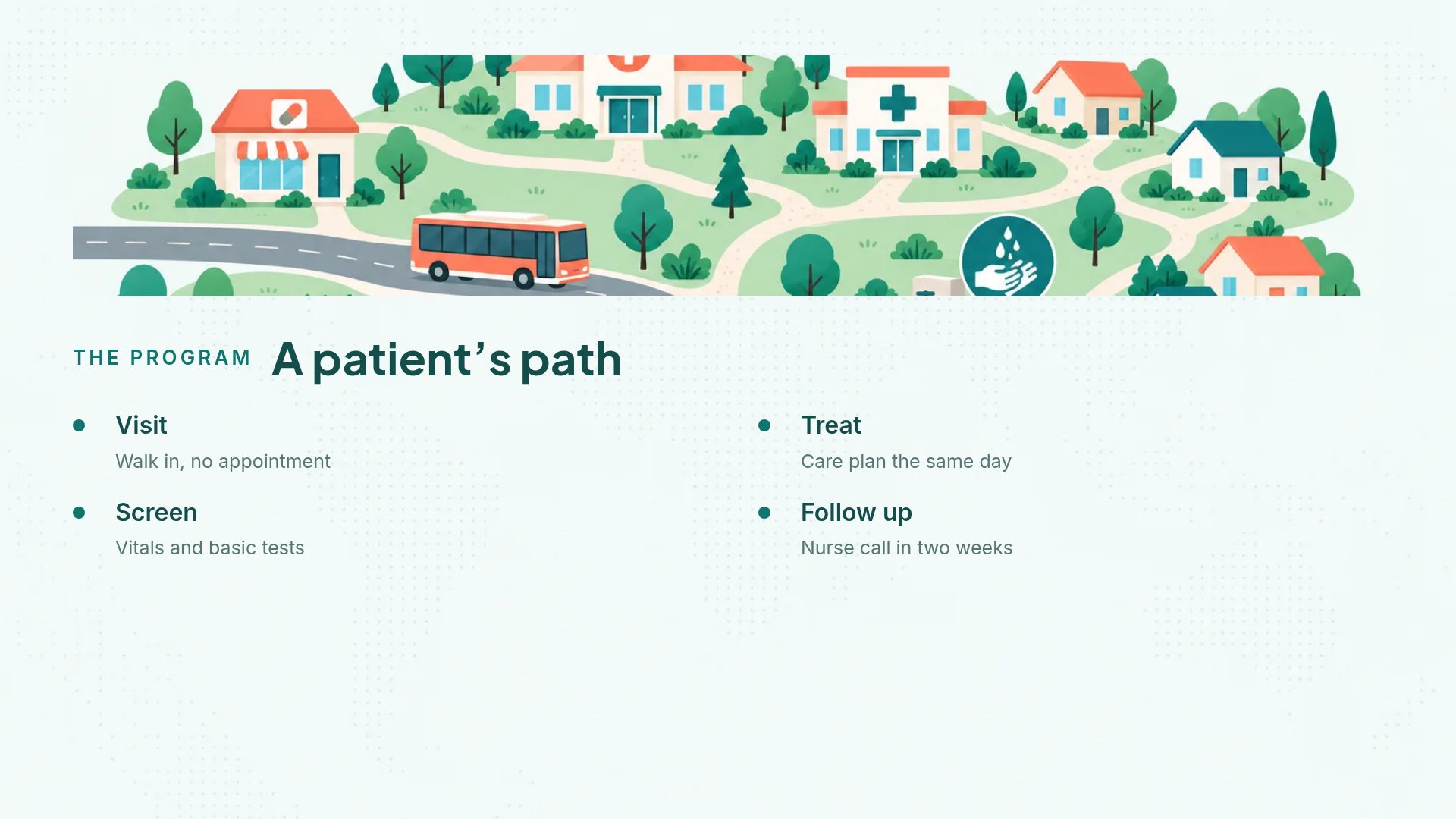 Public Health slide 6