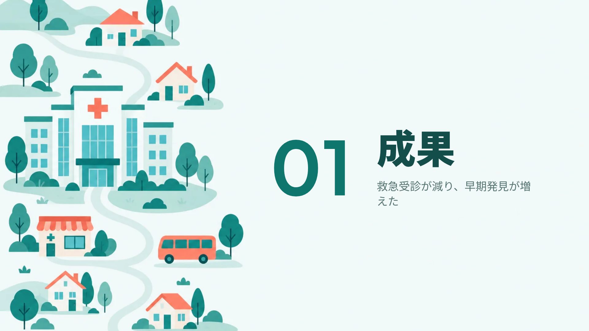 パブリックヘルス スライド 4
