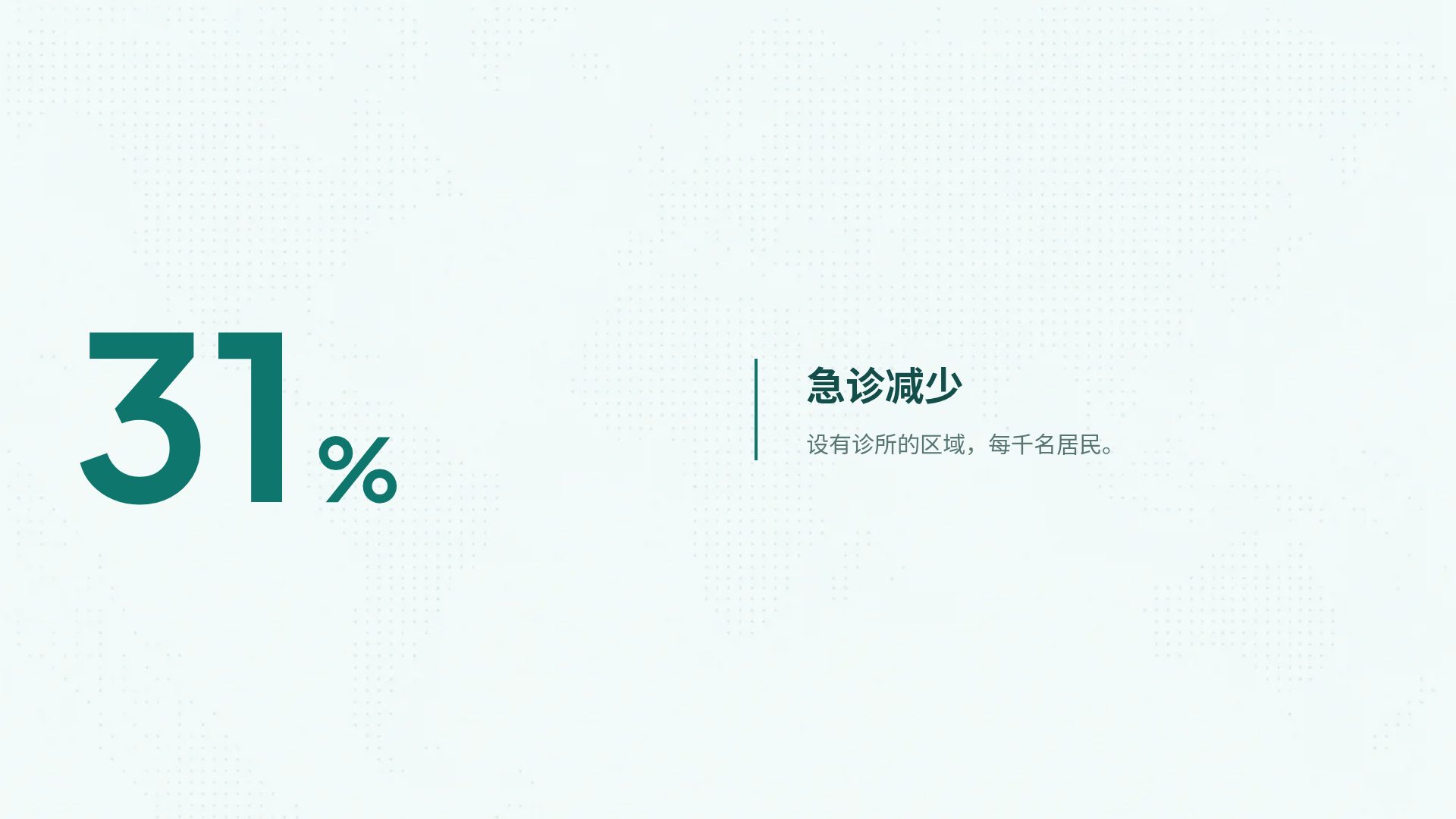 公共卫生 第 10 页