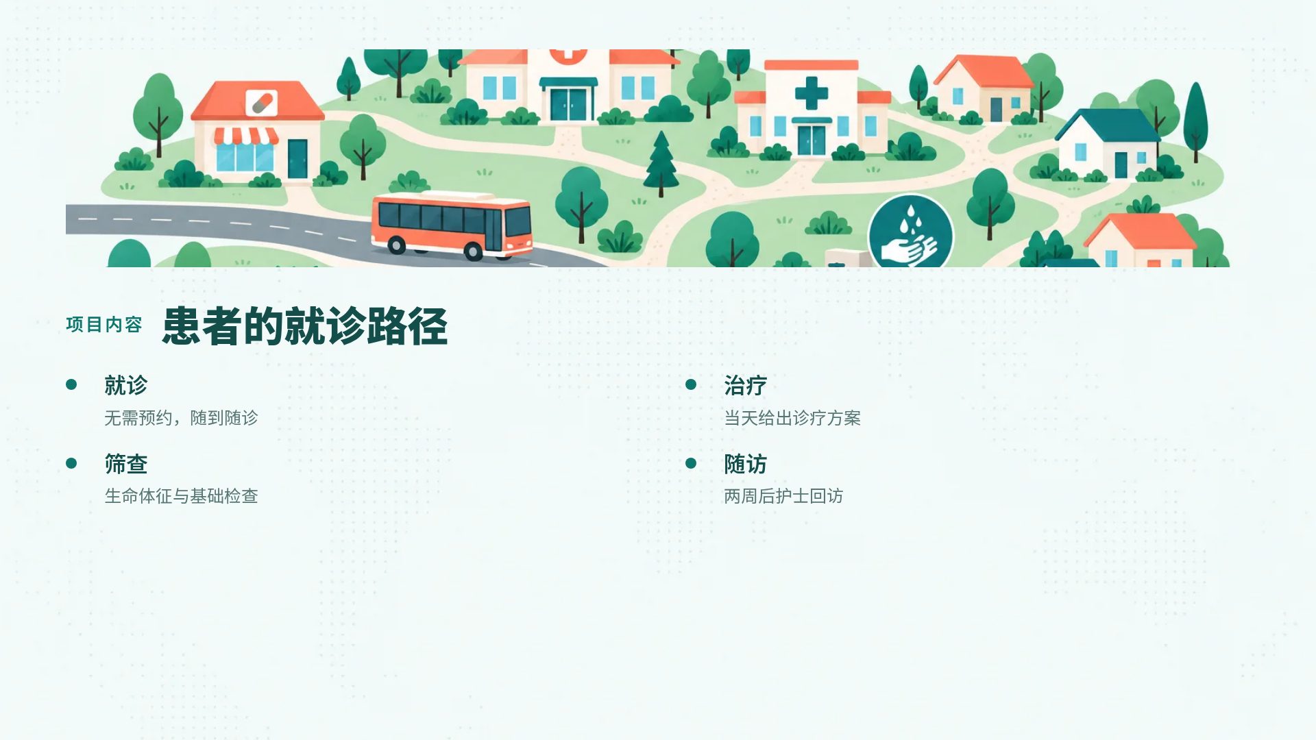 公共卫生 第 6 页