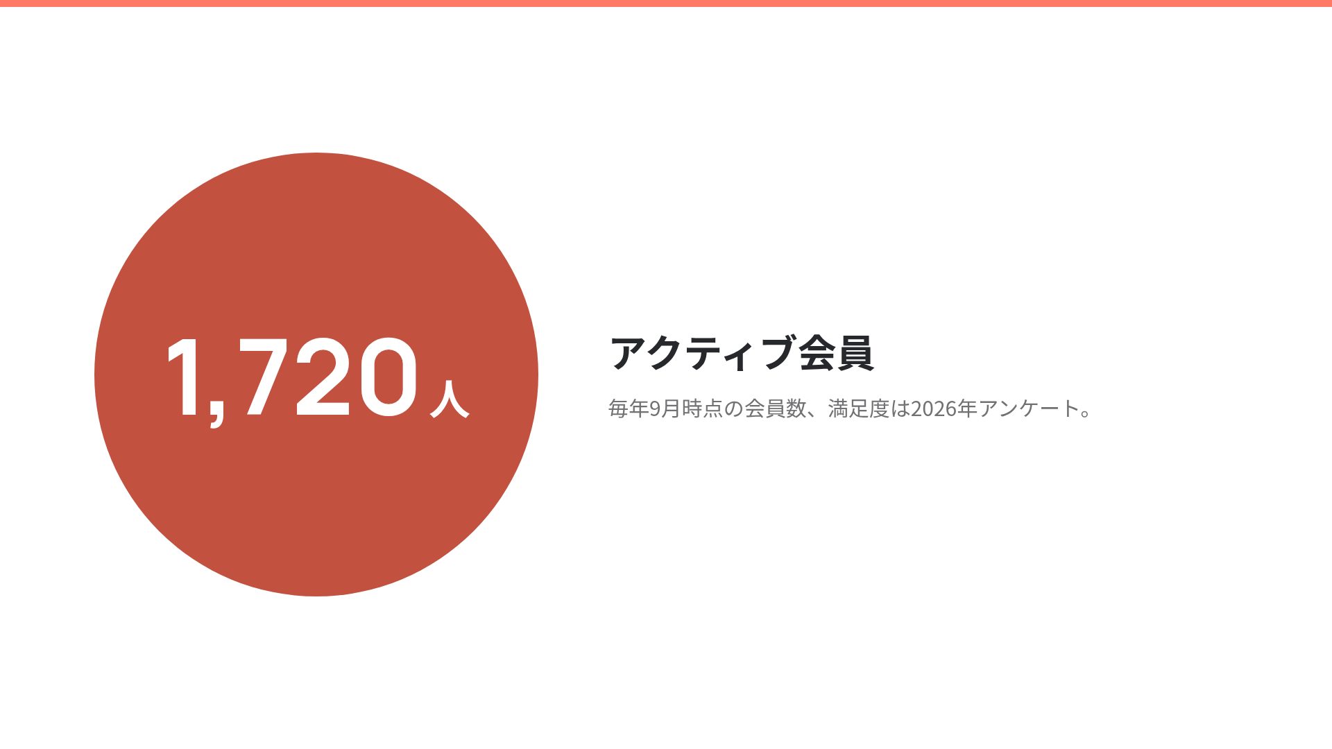 ピュアフィット スライド 10
