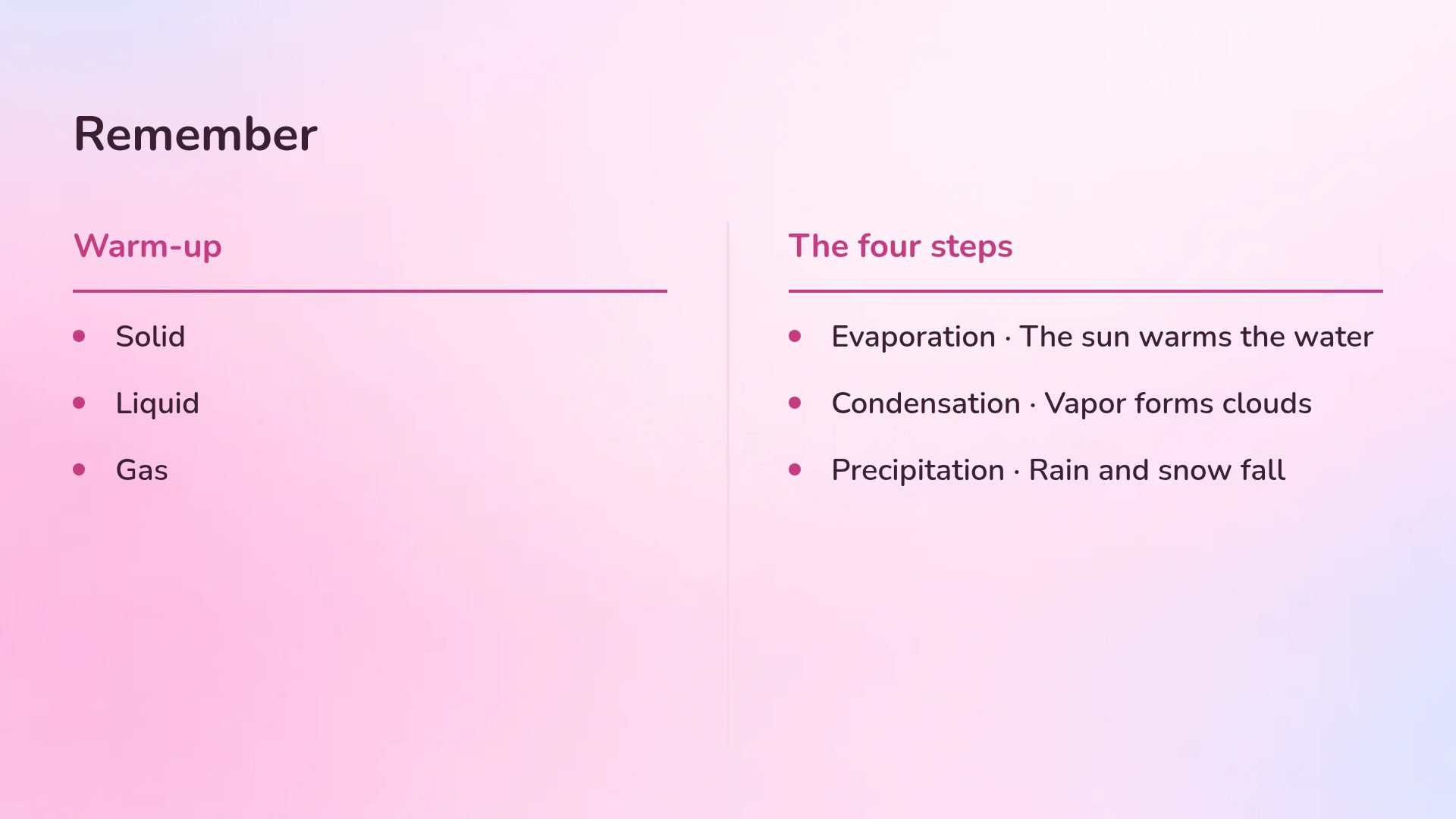 Rainbow Cloud slide 8