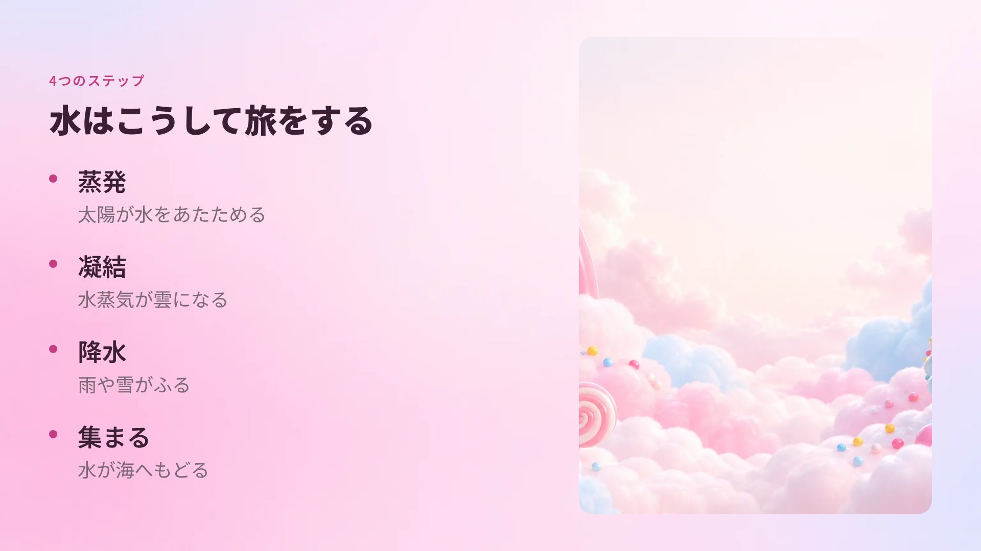 にじいろ雲 スライド 6