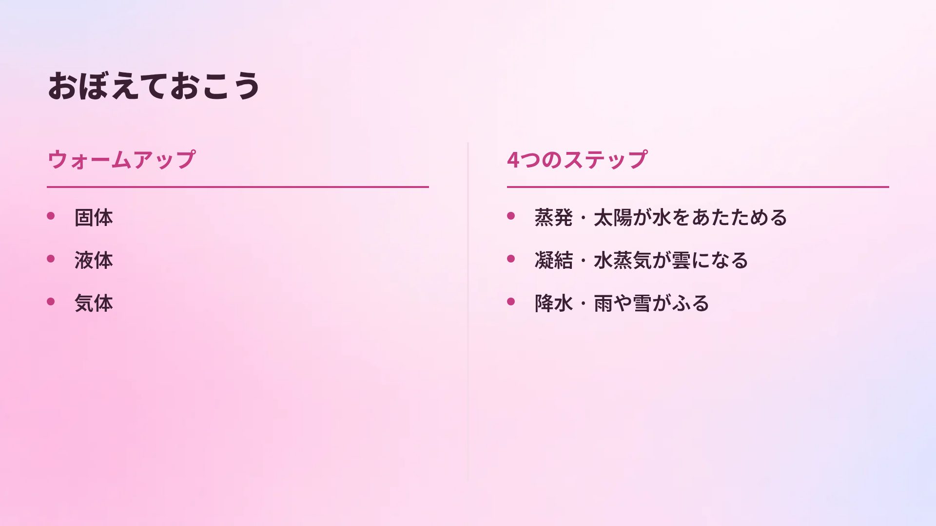 にじいろ雲 スライド 8