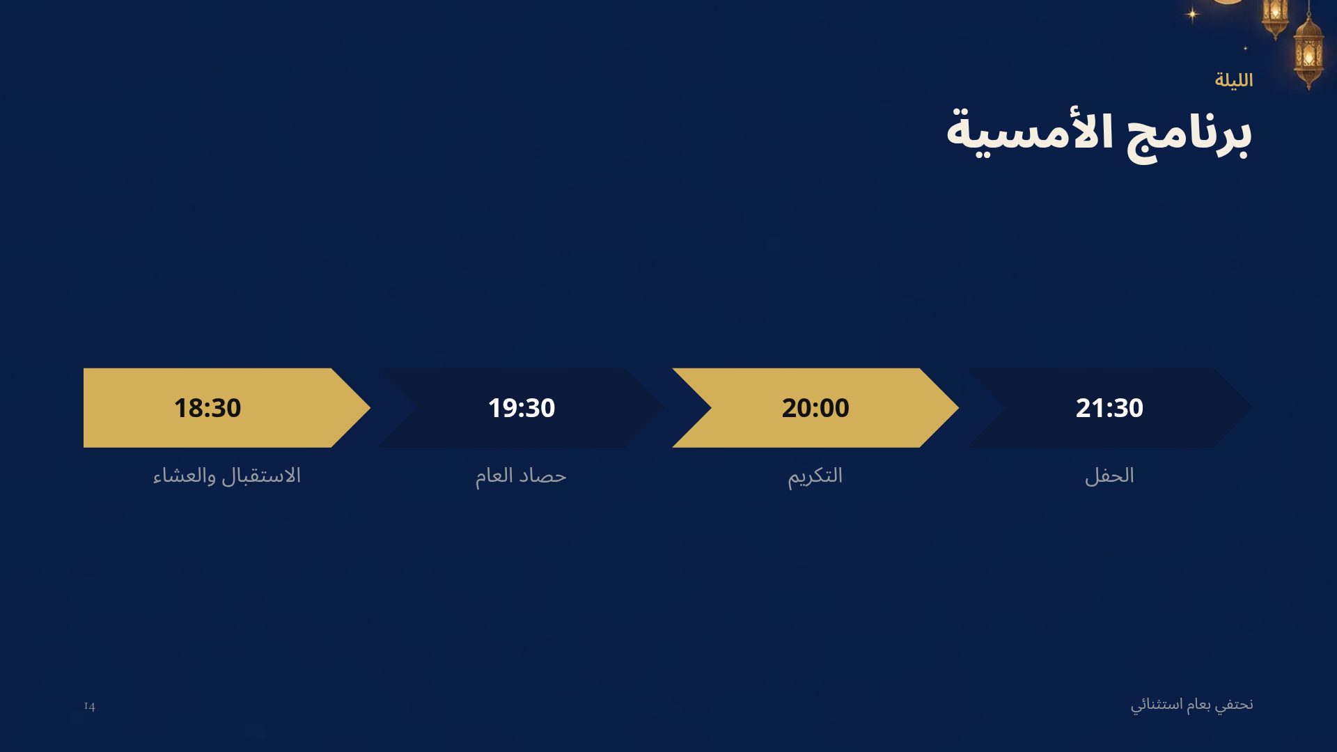 هلال رمضان — الشريحة 12