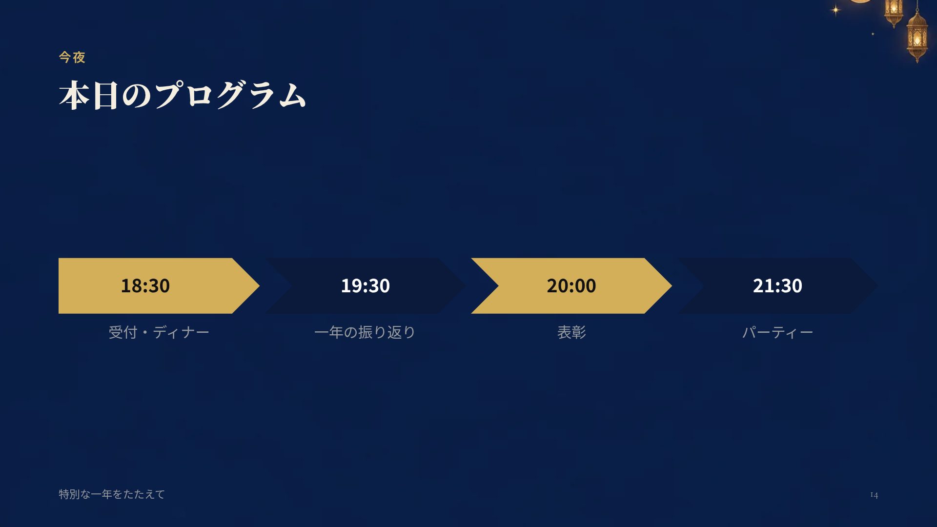 ラマダン スライド 12