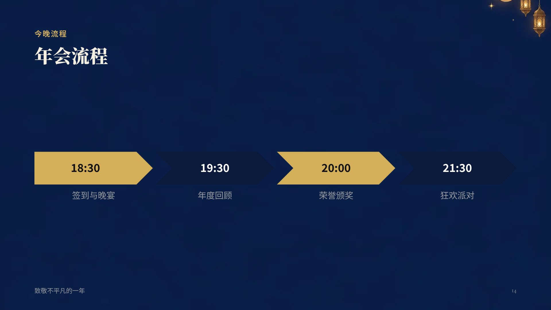 斋月新月 第 12 页