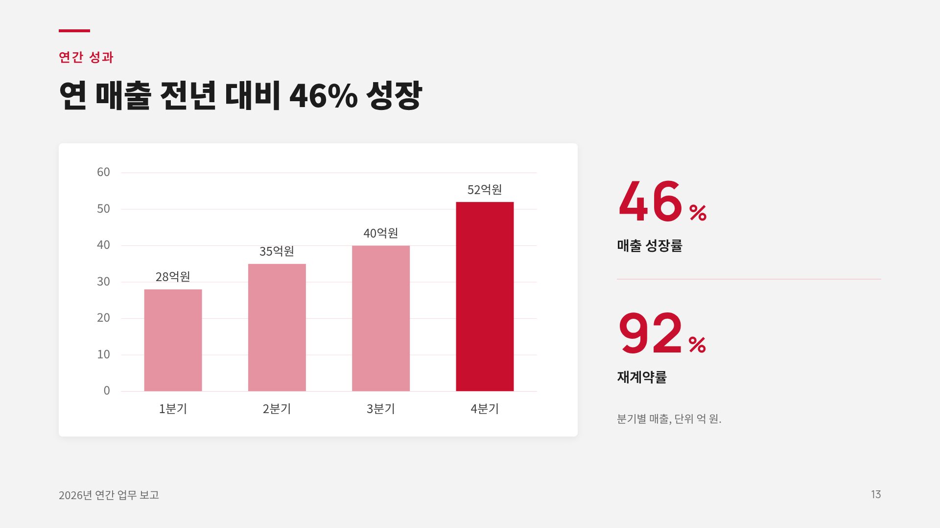 레드 컴퍼니 16번째 슬라이드
