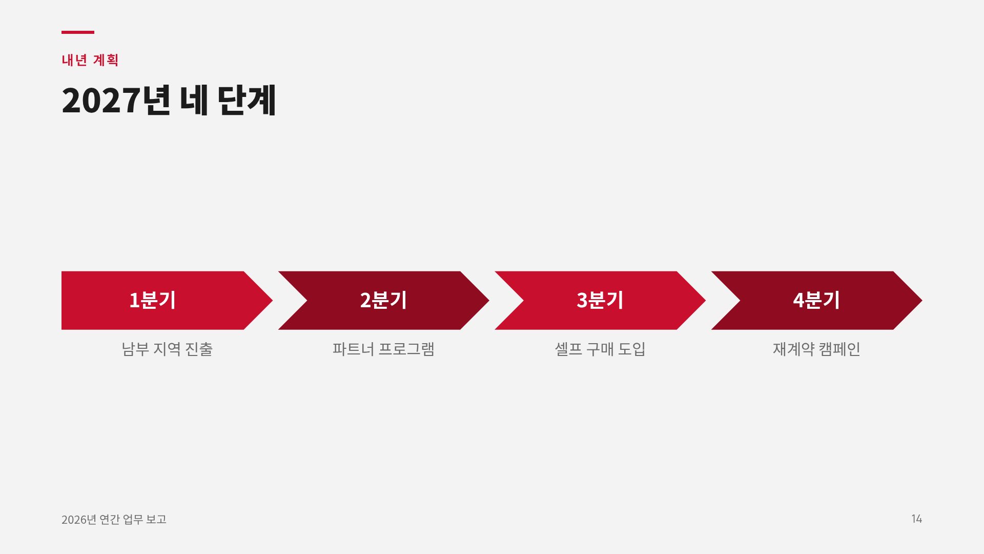 레드 컴퍼니 12번째 슬라이드