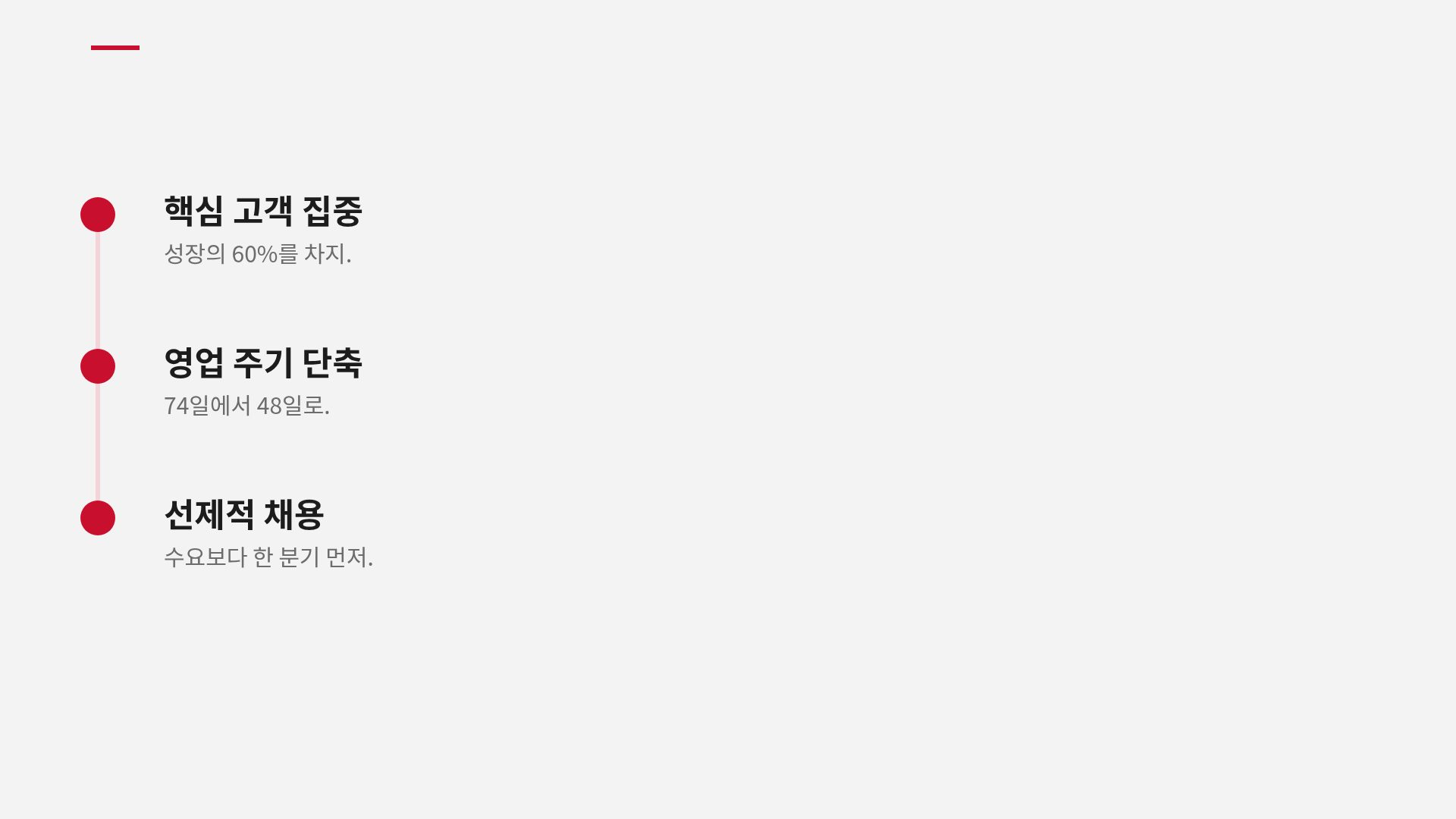 레드 컴퍼니 17번째 슬라이드