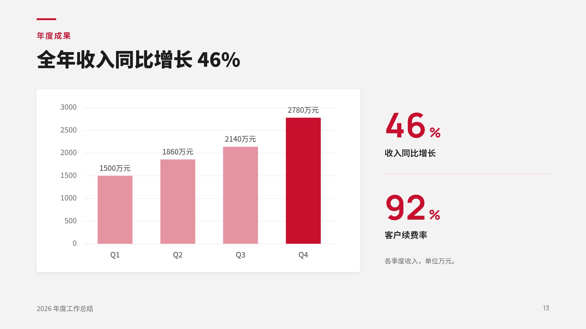 红色企业 第 16 页