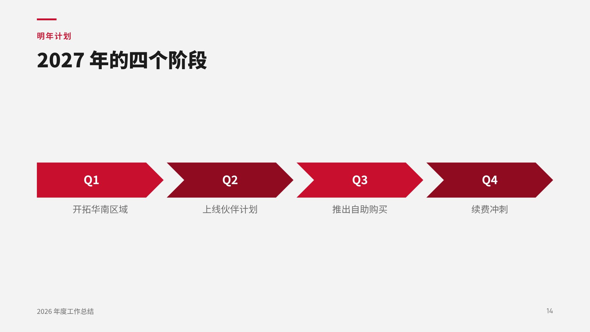 红色企业 第 12 页