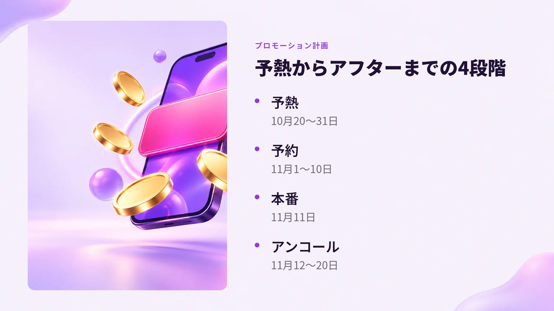レッドエンベロープ スライド 6