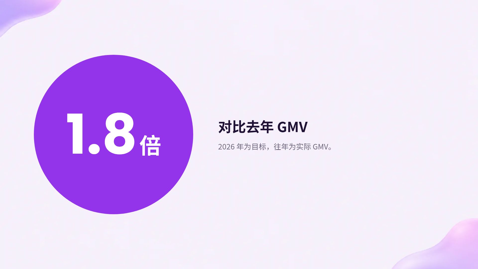 红包狂欢 第 10 页