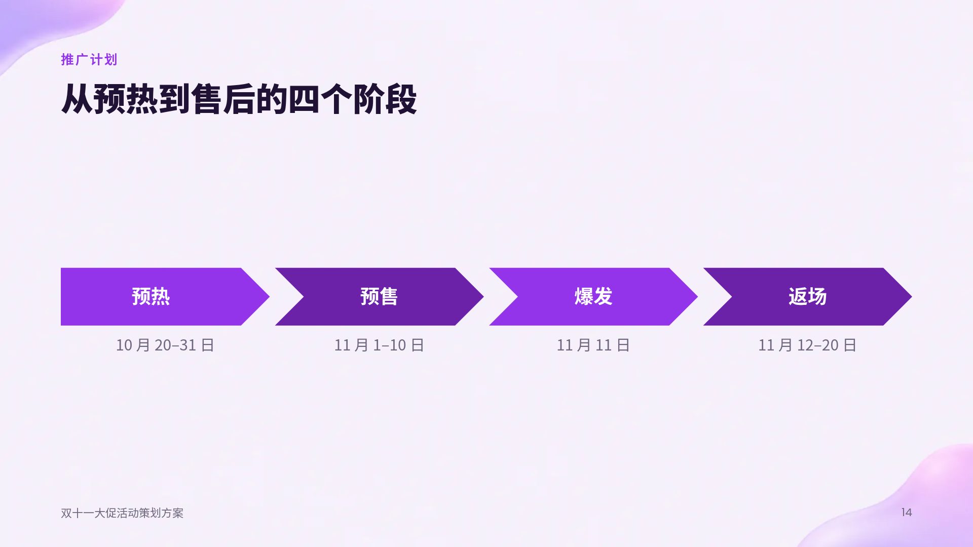 红包狂欢 第 12 页