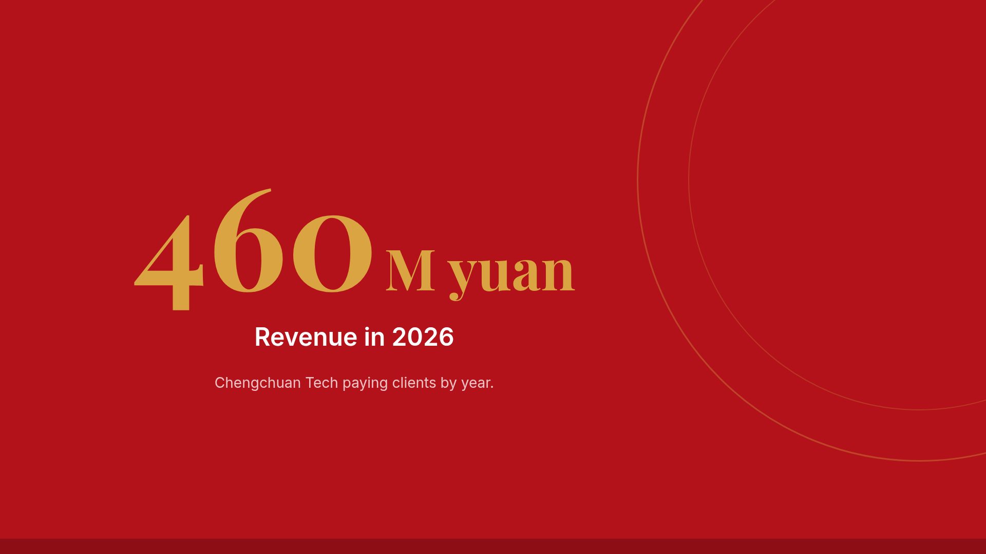 Red Gold Review slide 10