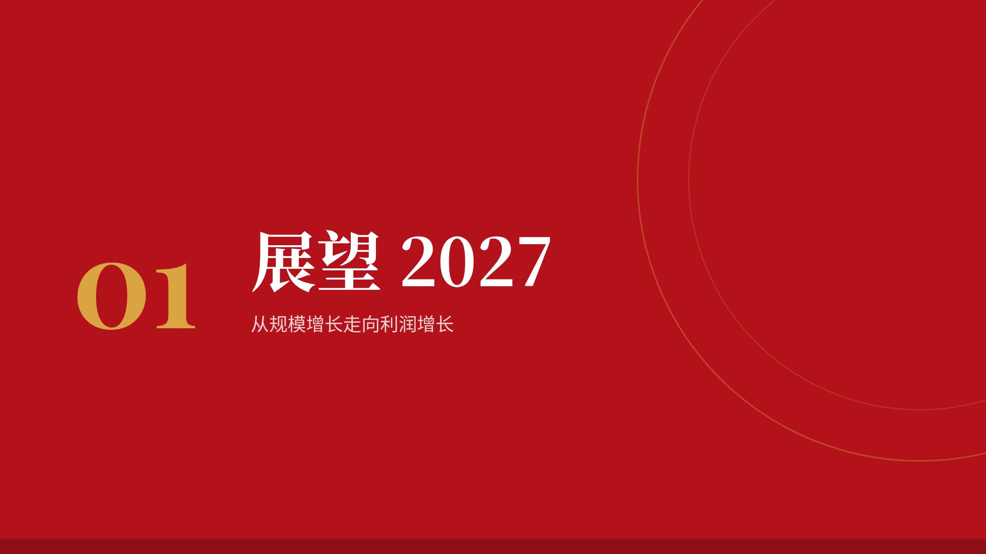 红金年会 第 4 页